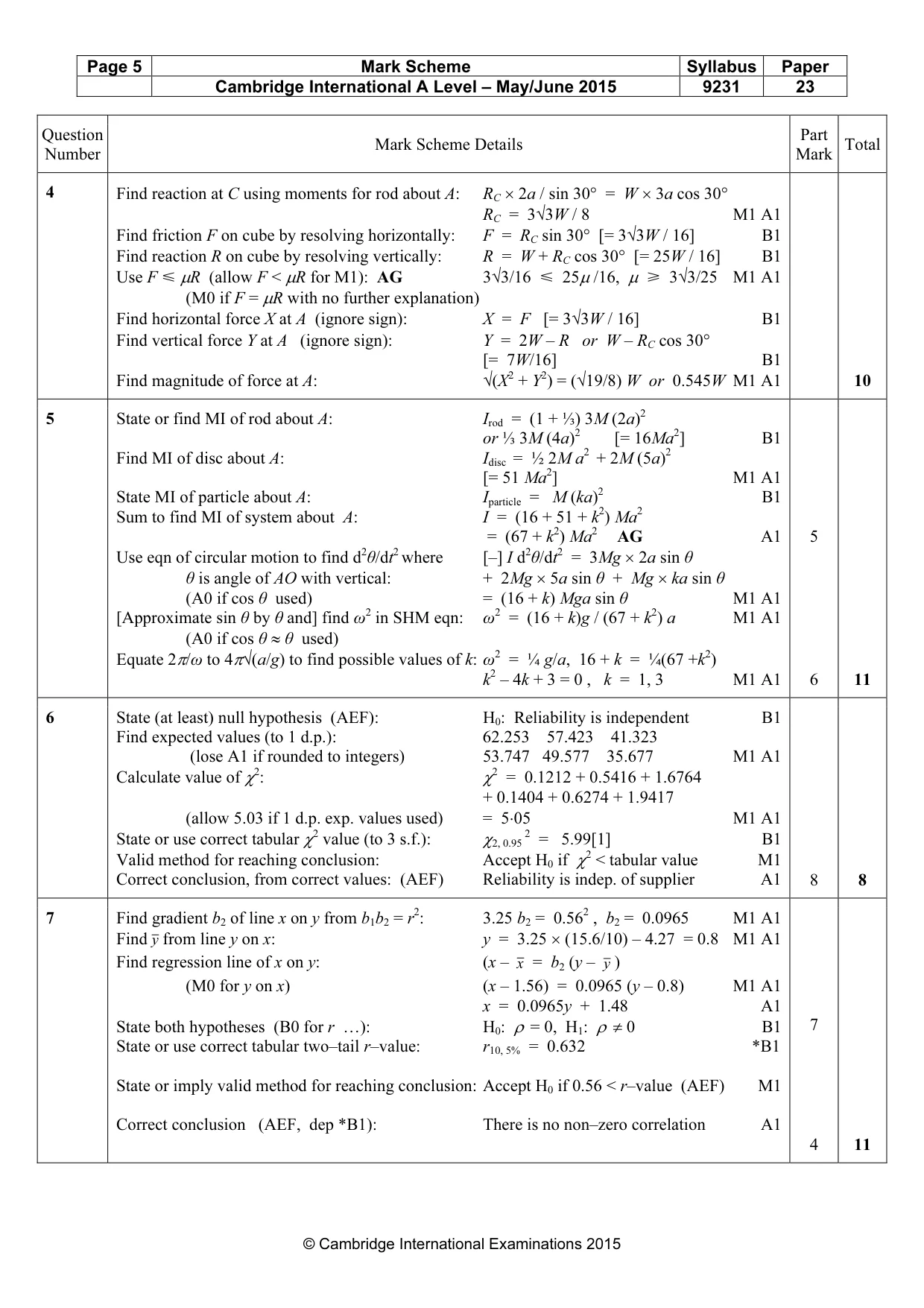 Mark scheme, page 5 of 7