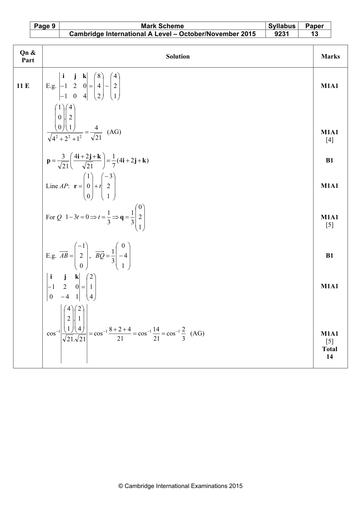 Mark scheme, page 9 of 10