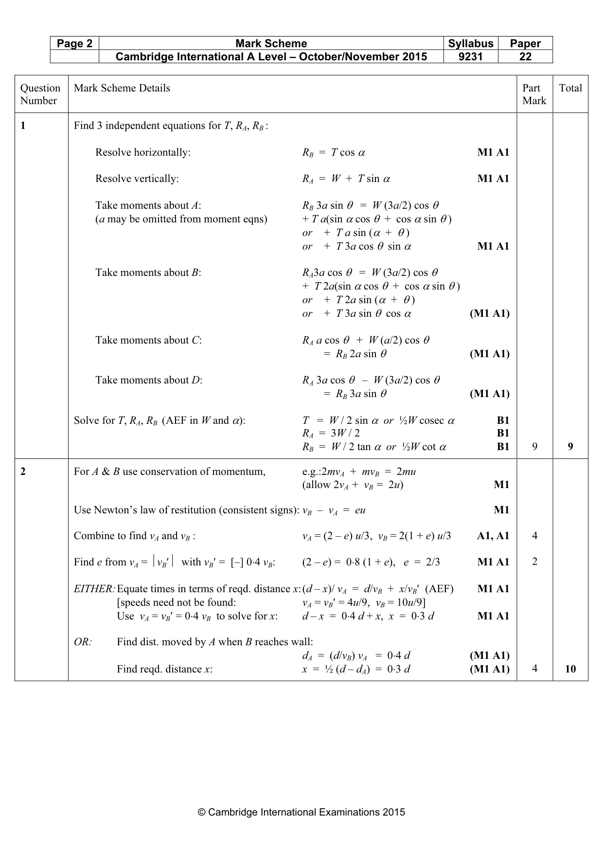 Mark scheme, page 2 of 8