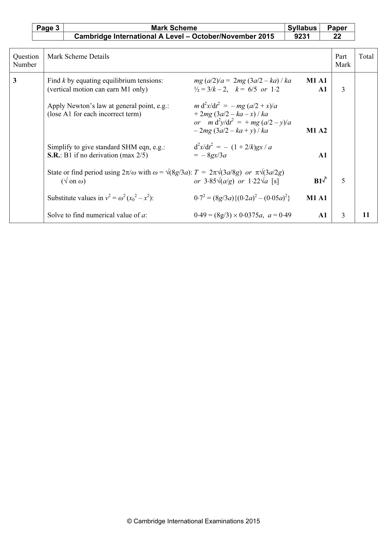 Mark scheme, page 3 of 8