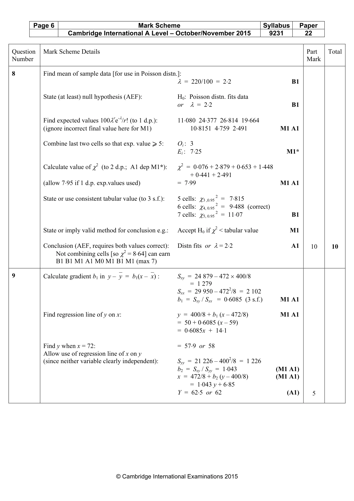 Mark scheme, page 6 of 8