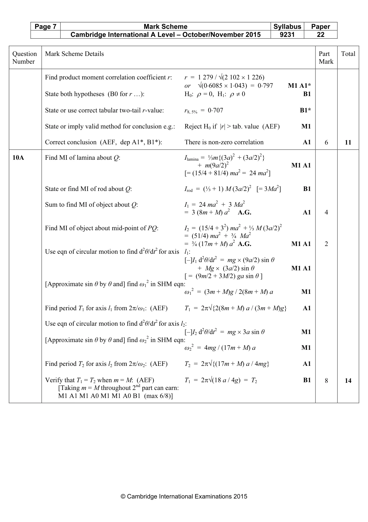 Mark scheme, page 7 of 8