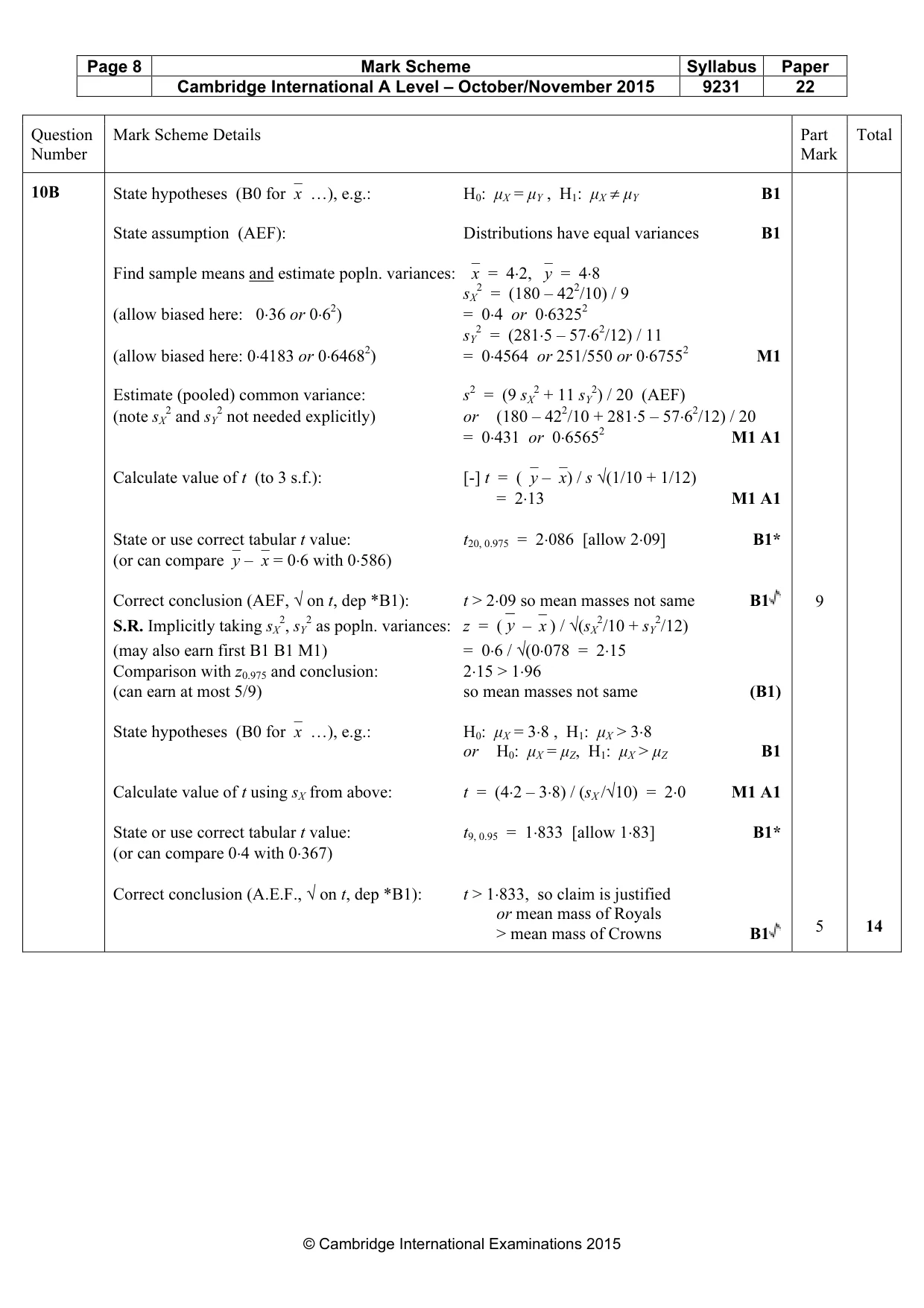Mark scheme, page 8 of 8
