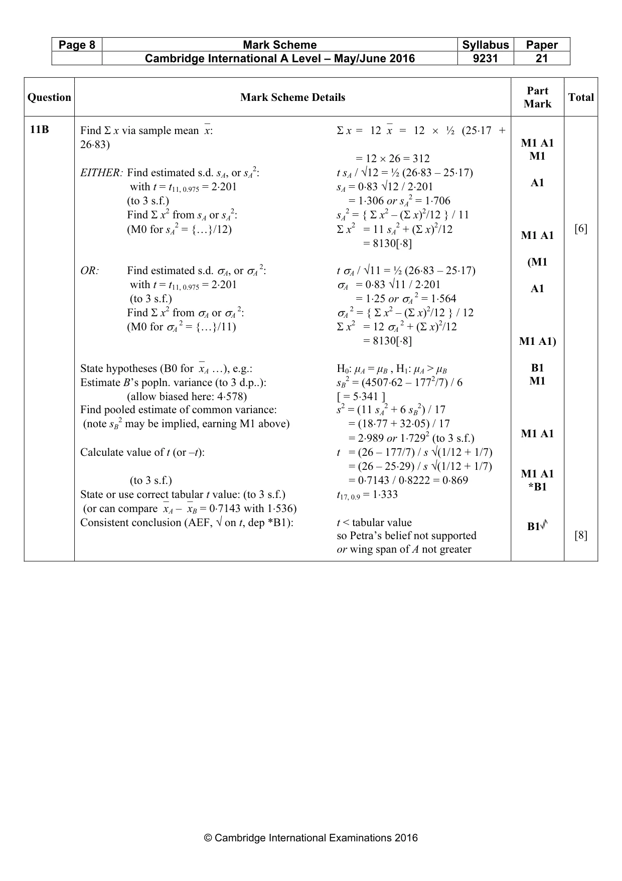 Mark scheme, page 8 of 8