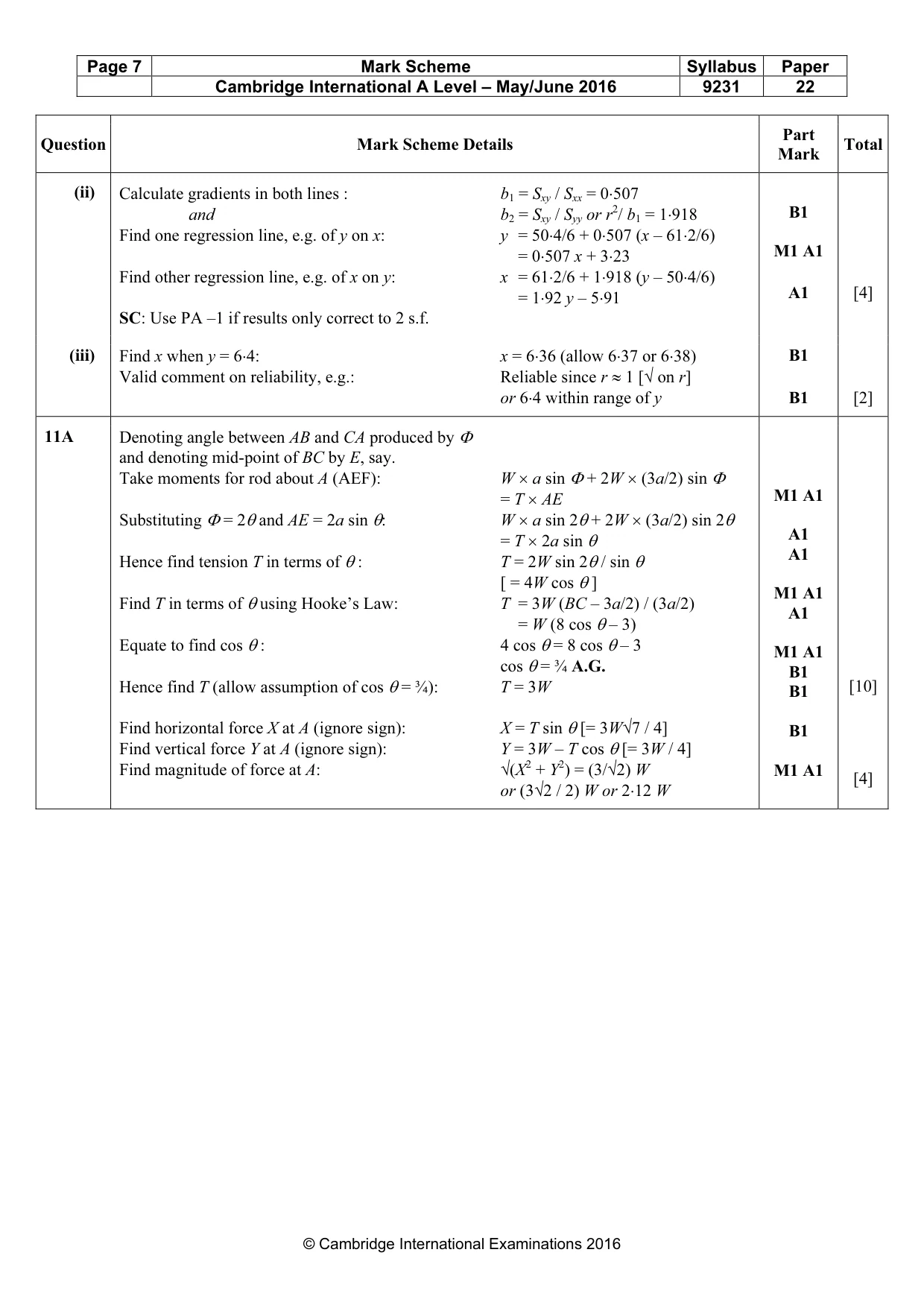 Mark scheme, page 7 of 8