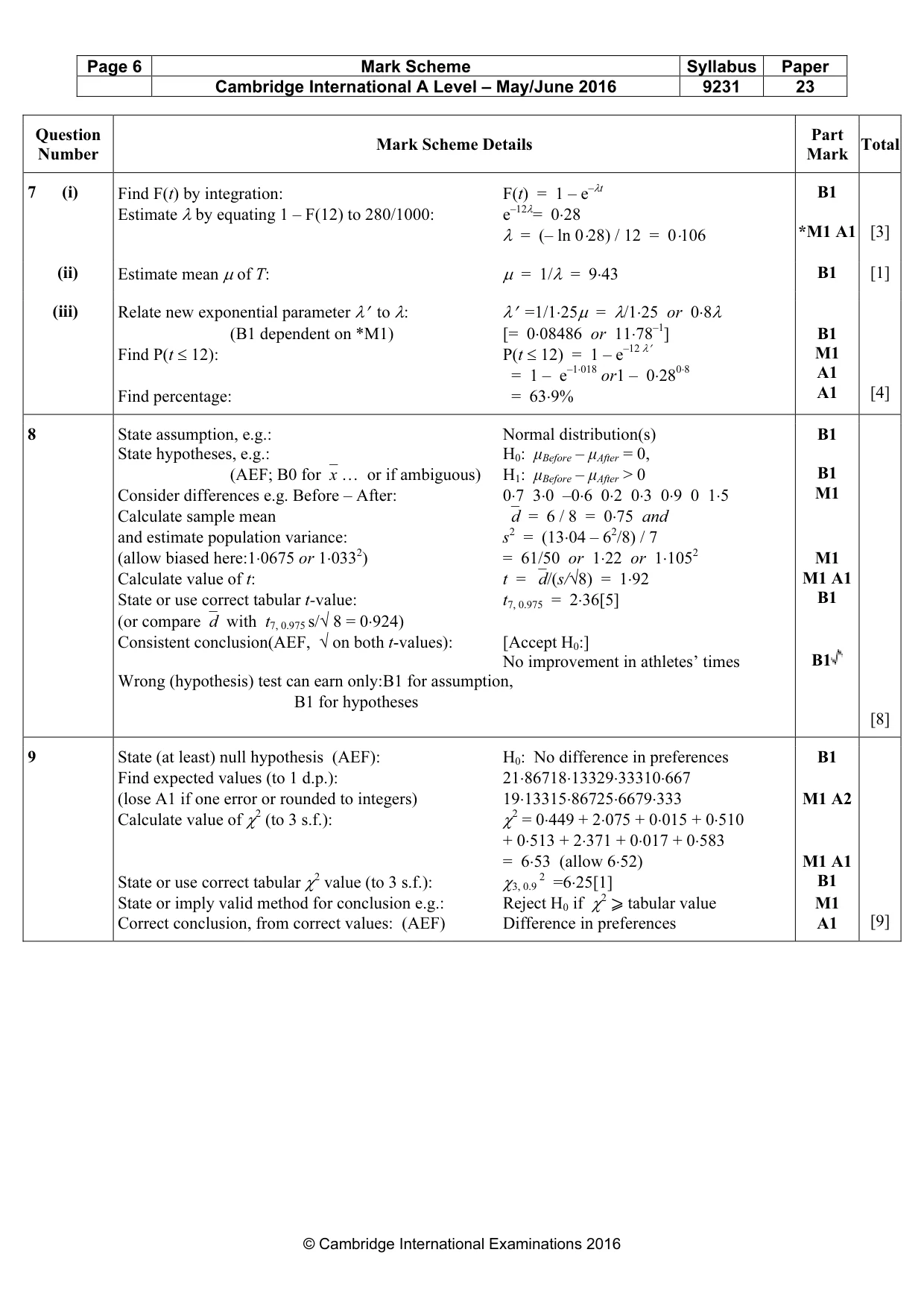 Mark scheme, page 6 of 8