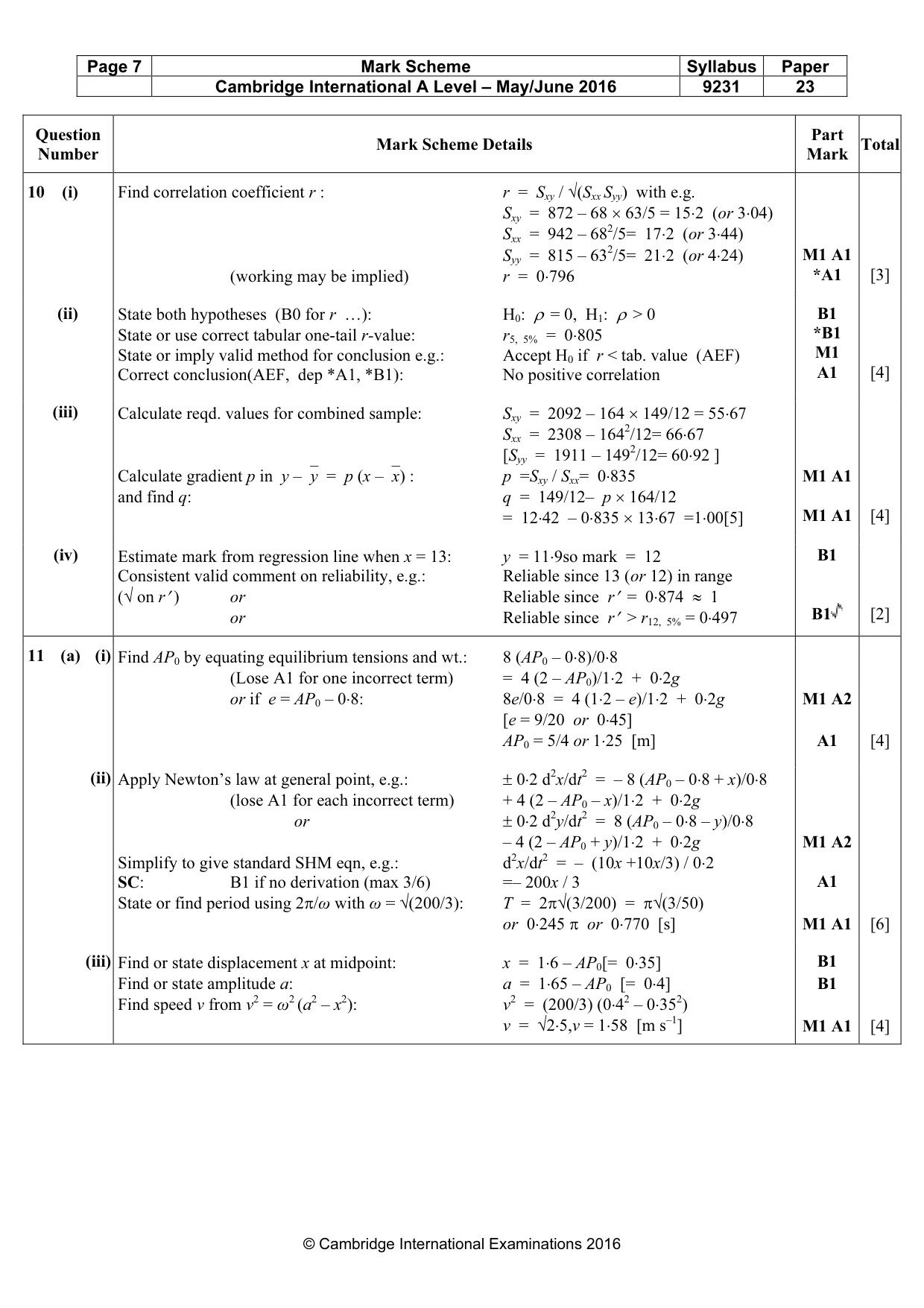 Mark scheme, page 7 of 8