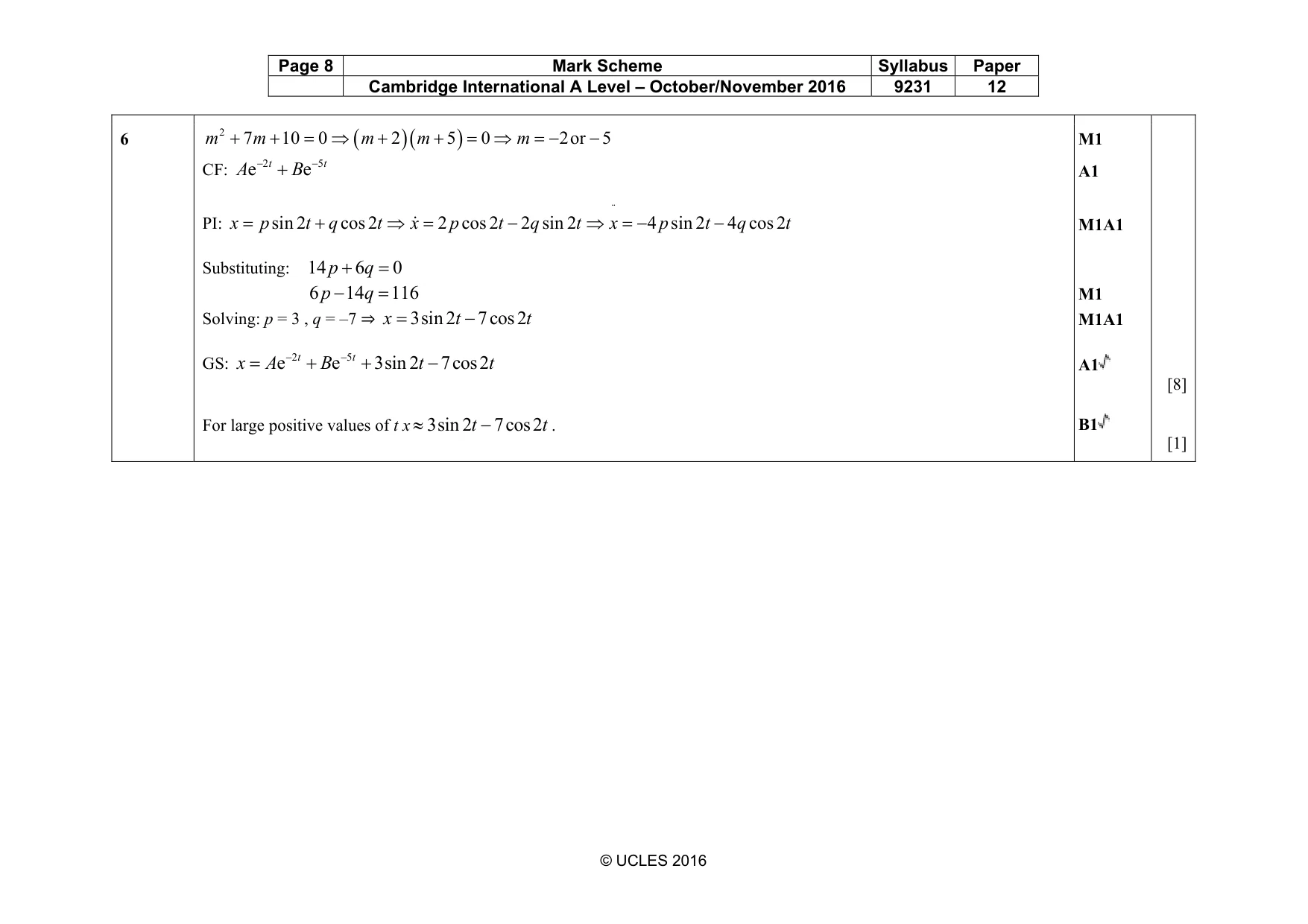 Mark scheme, page 8 of 15