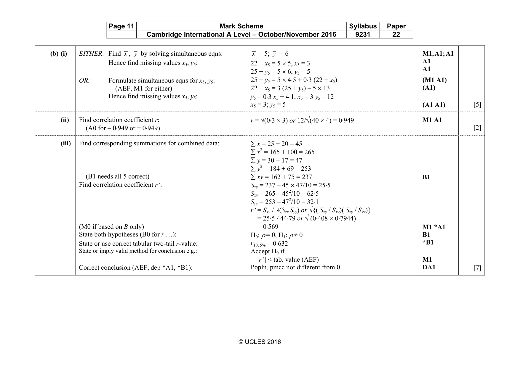 Mark scheme, page 11 of 11