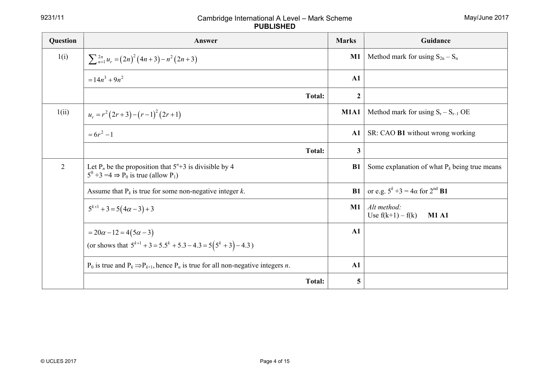 Mark scheme, page 4 of 15