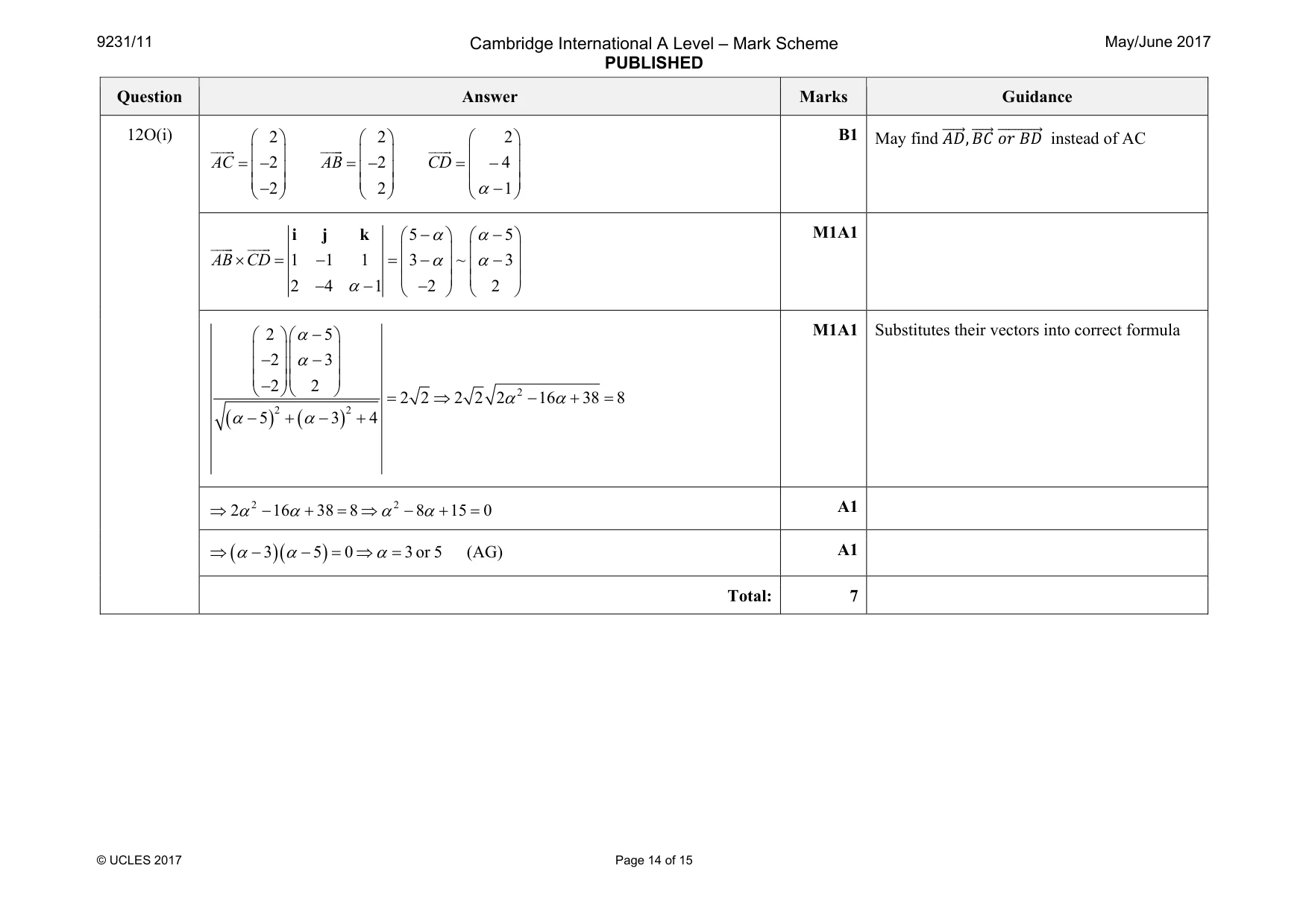 Mark scheme, page 14 of 15