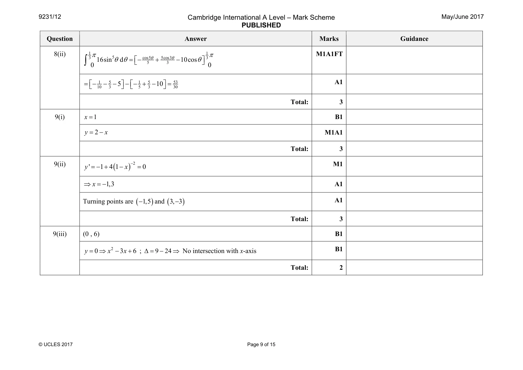 Mark scheme, page 9 of 15