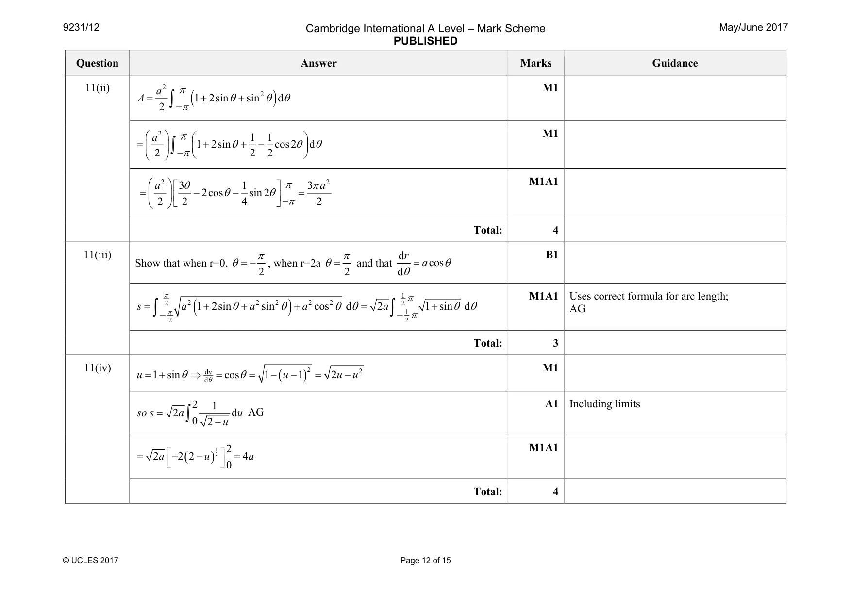 Mark scheme, page 12 of 15