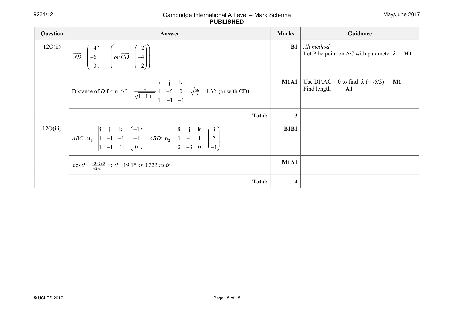 Mark scheme, page 15 of 15