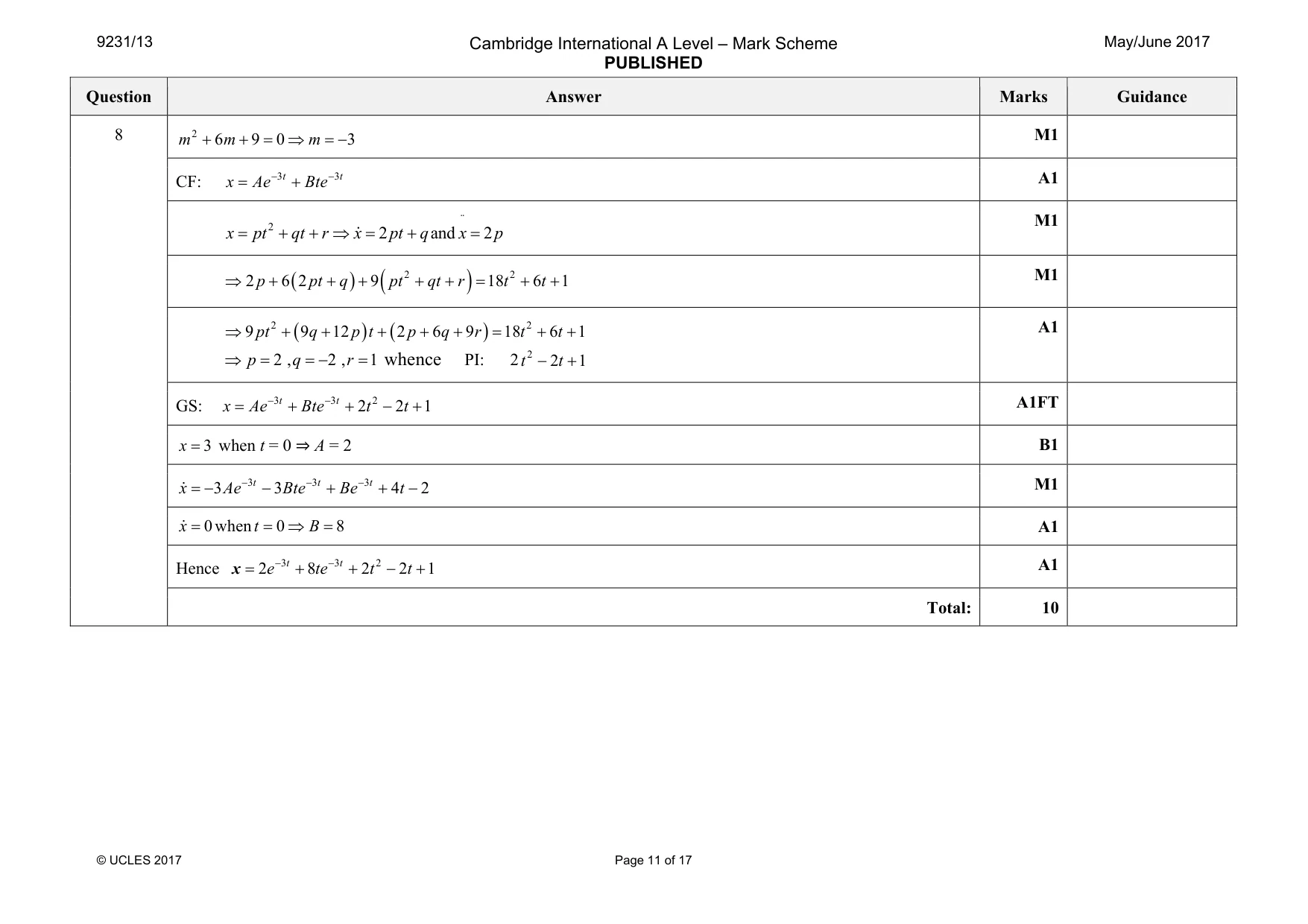 Mark scheme, page 11 of 17