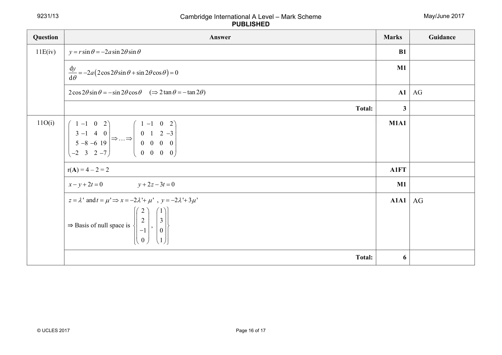 Mark scheme, page 16 of 17