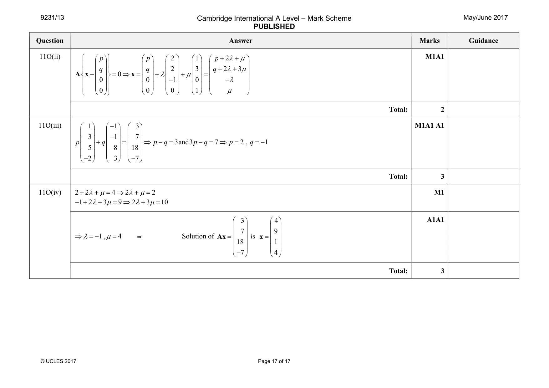 Mark scheme, page 17 of 17