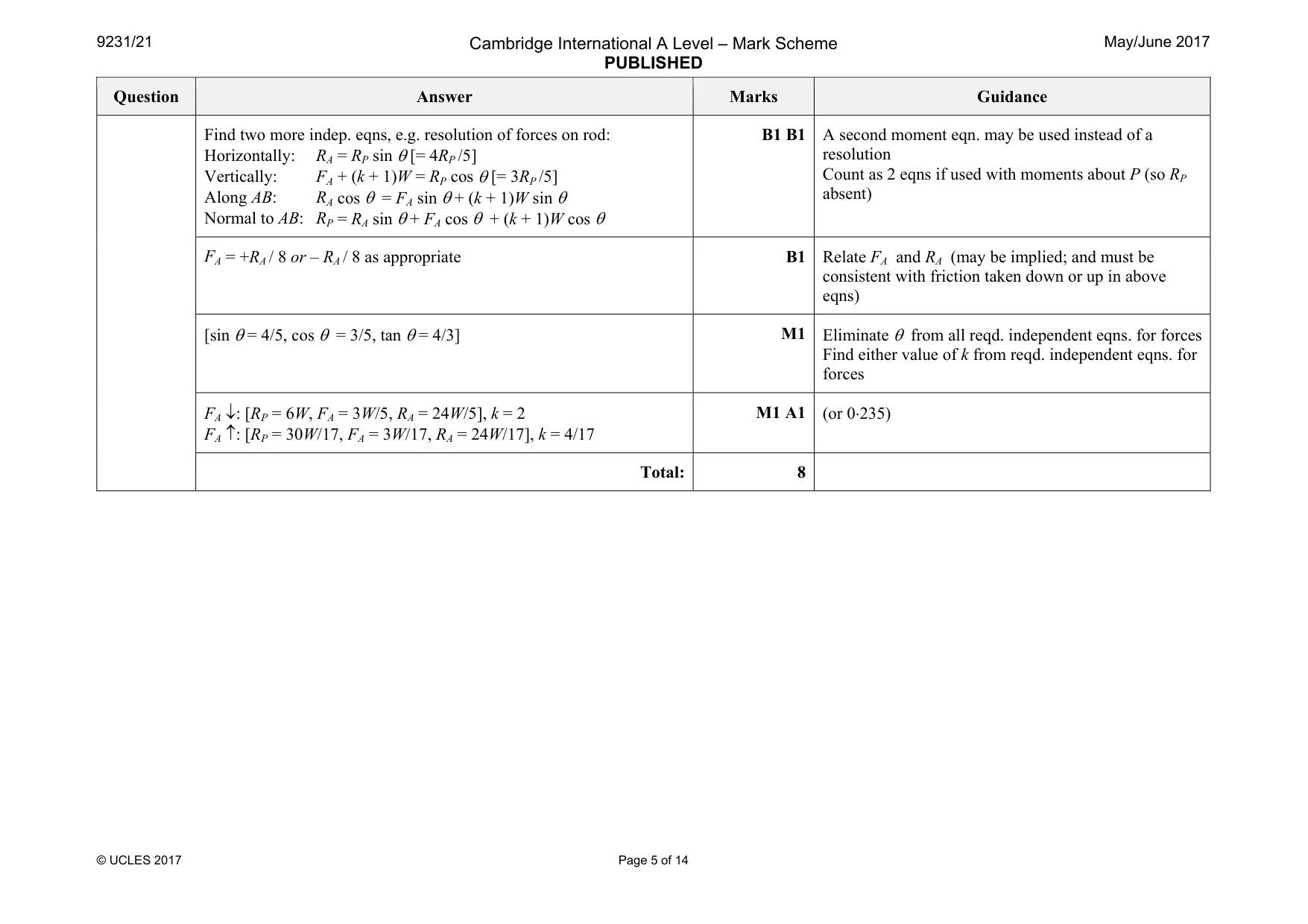 Mark scheme, page 5 of 14