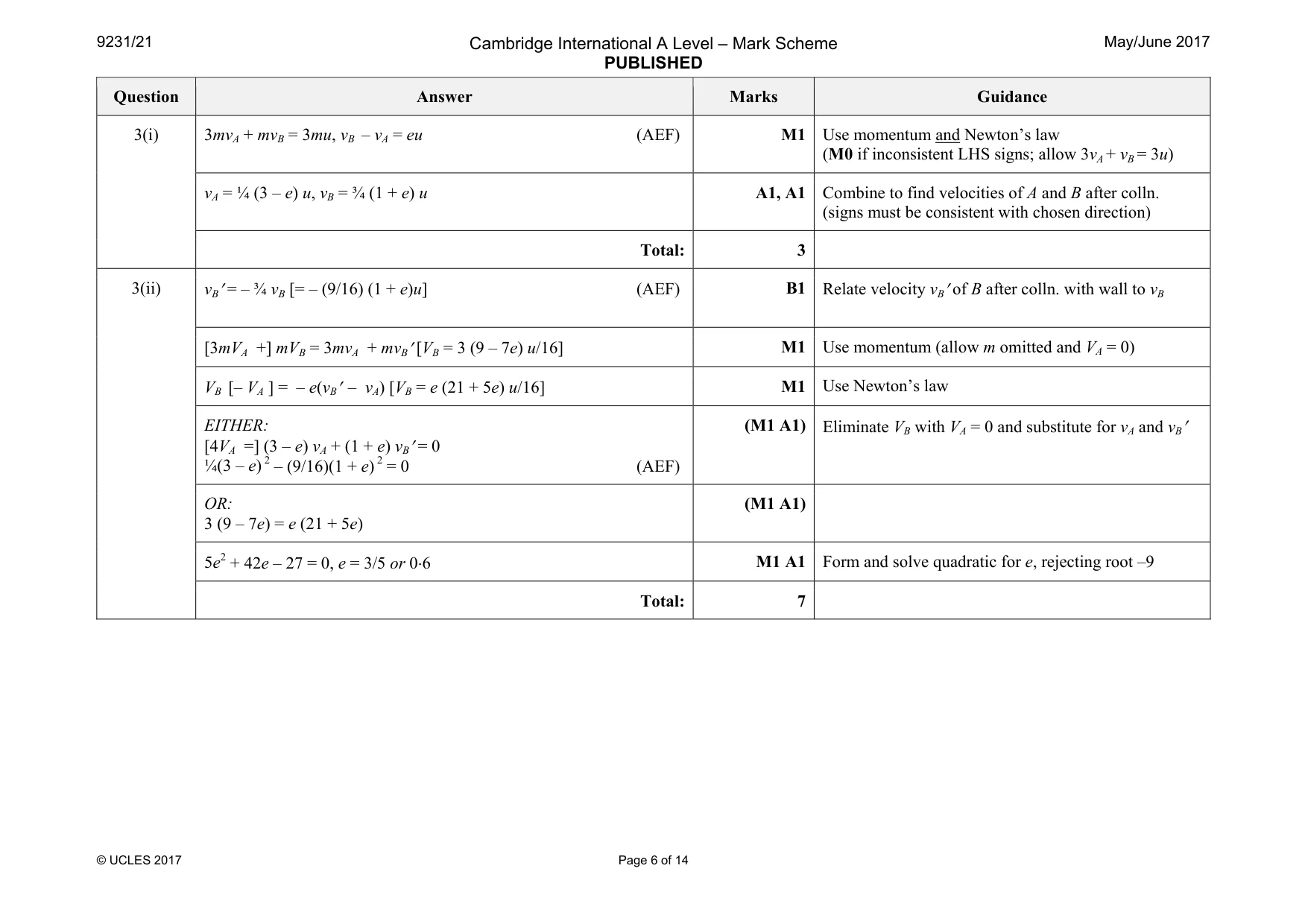 Mark scheme, page 6 of 14