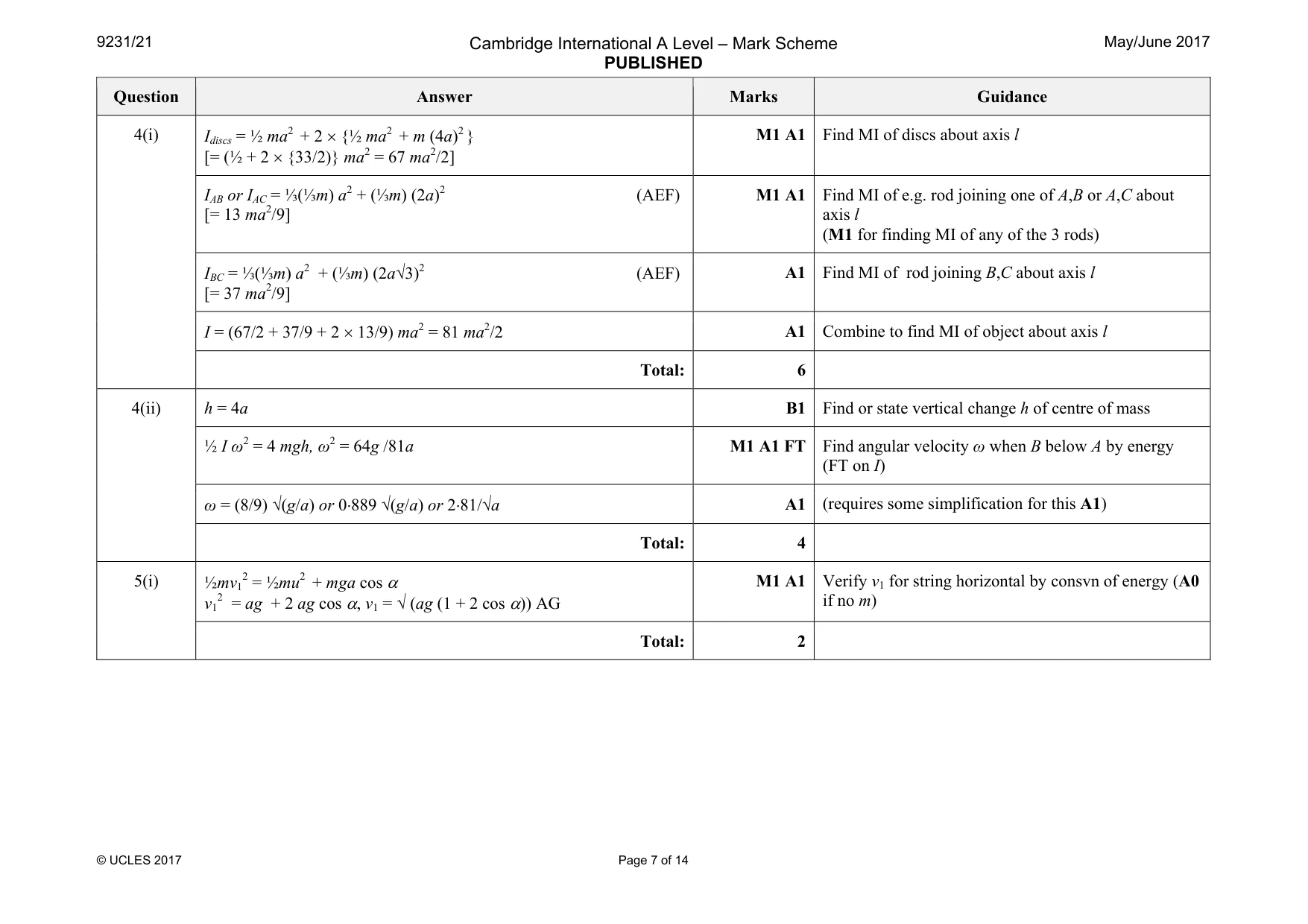 Mark scheme, page 7 of 14