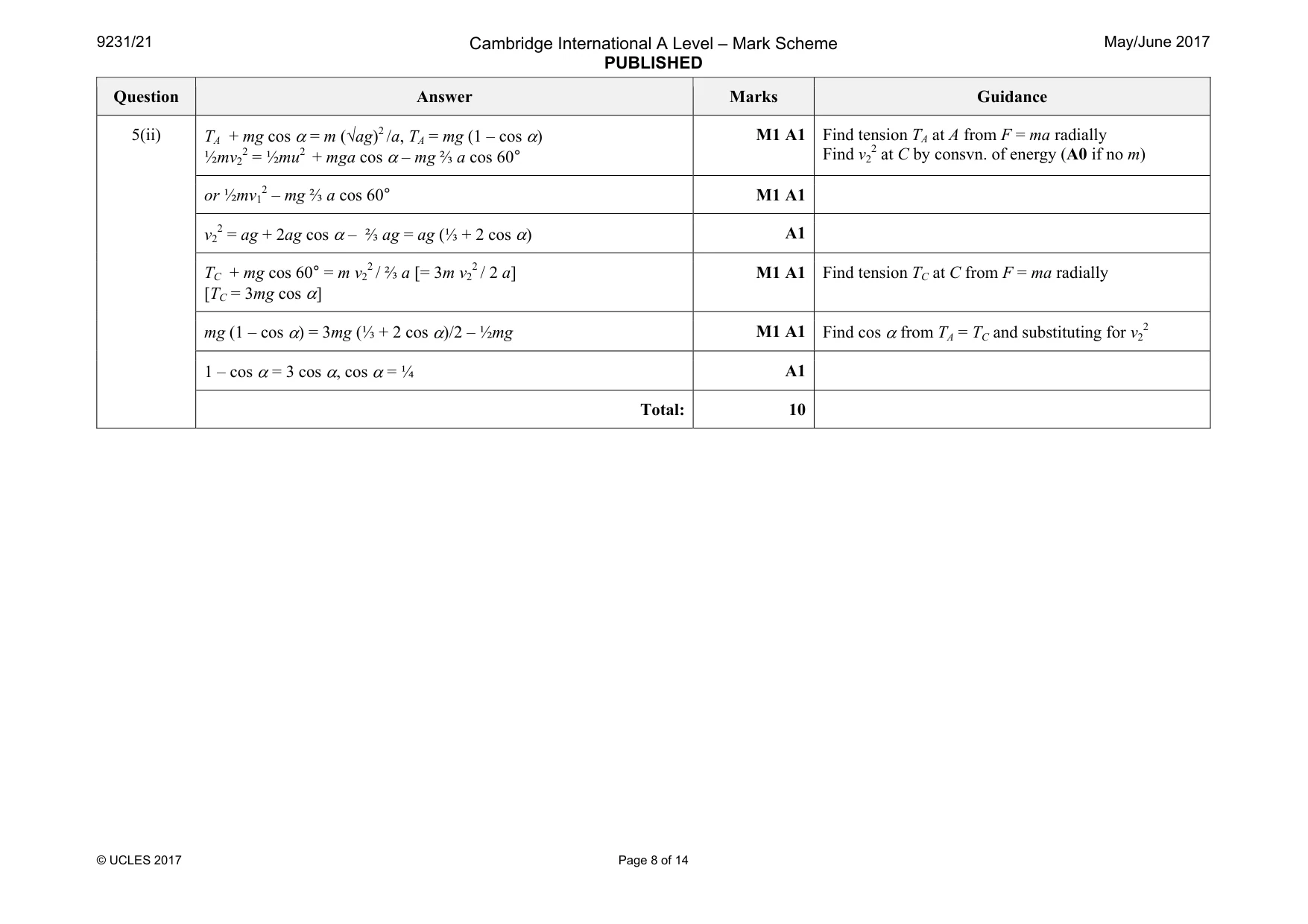 Mark scheme, page 8 of 14