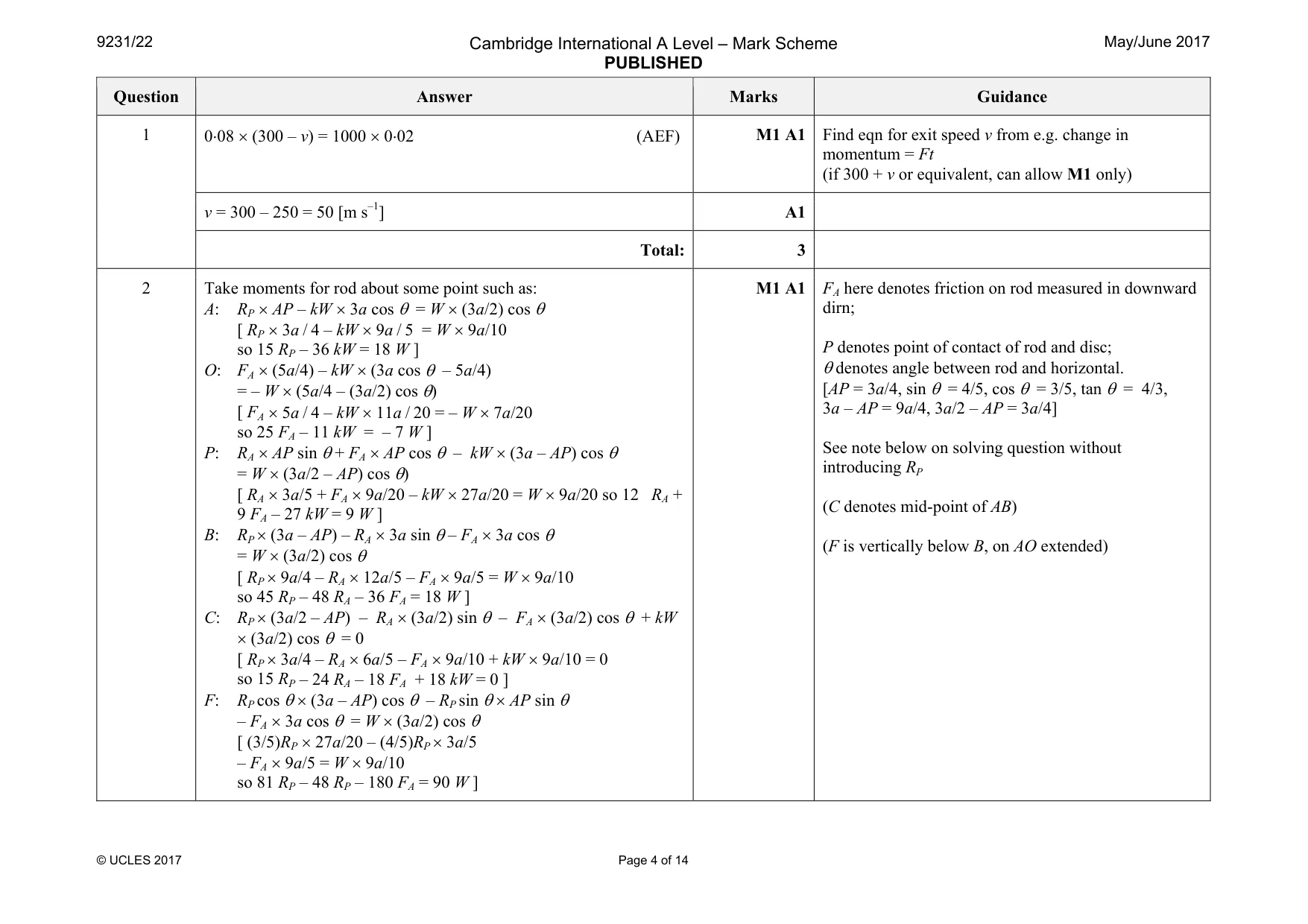 Mark scheme, page 4 of 14