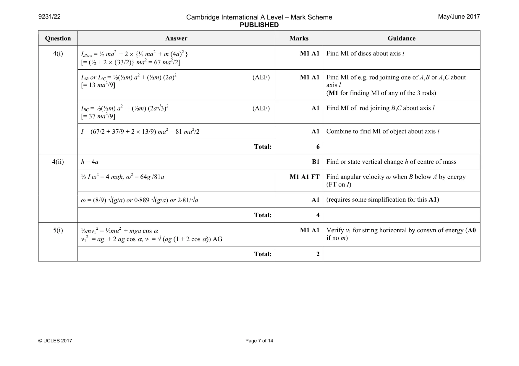 Mark scheme, page 7 of 14