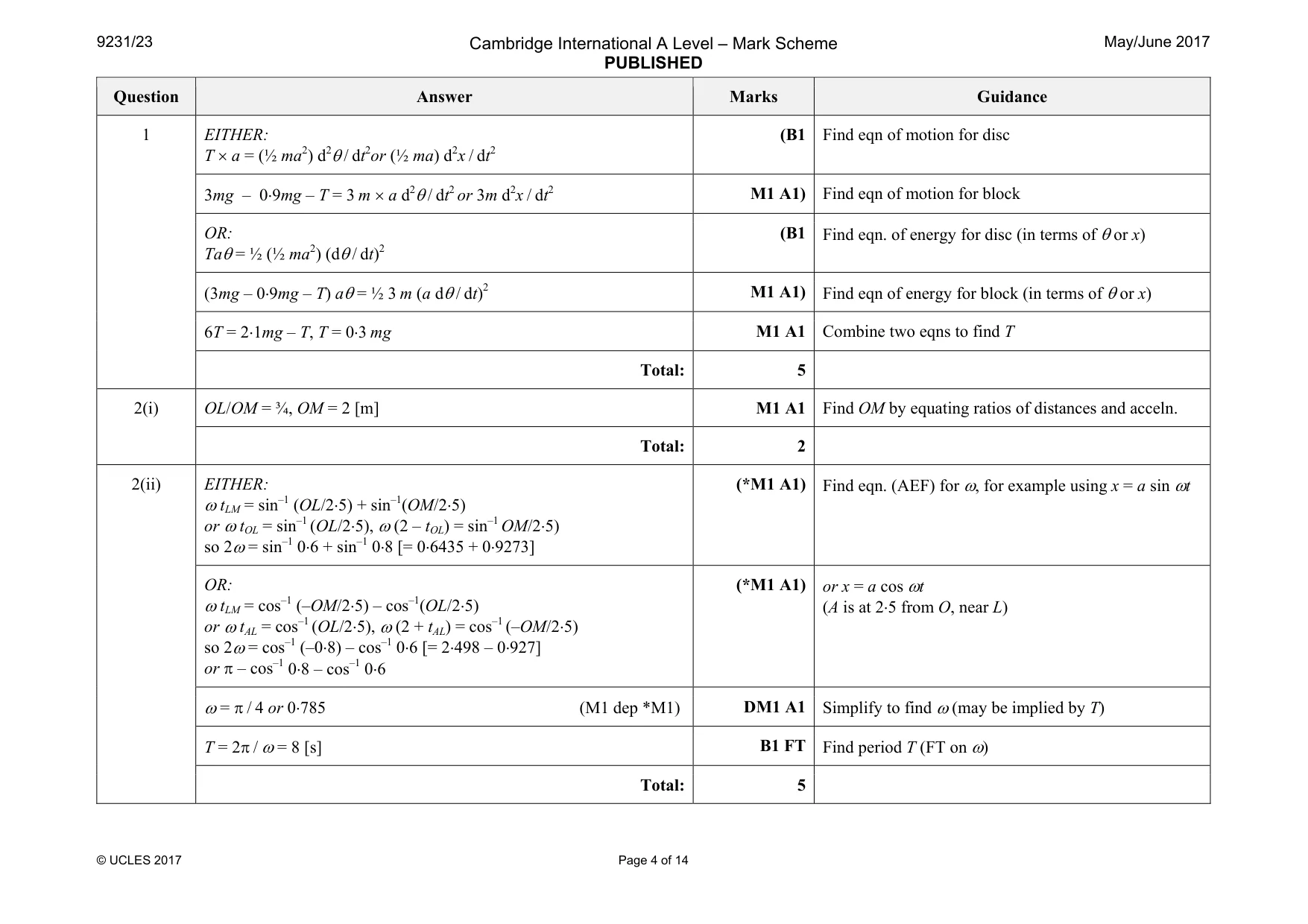 Mark scheme, page 4 of 14