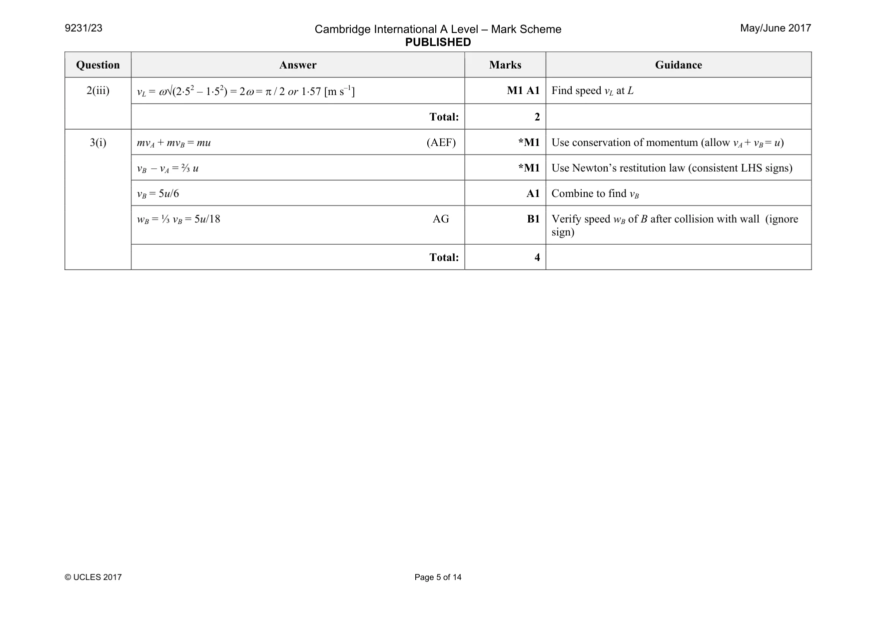 Mark scheme, page 5 of 14