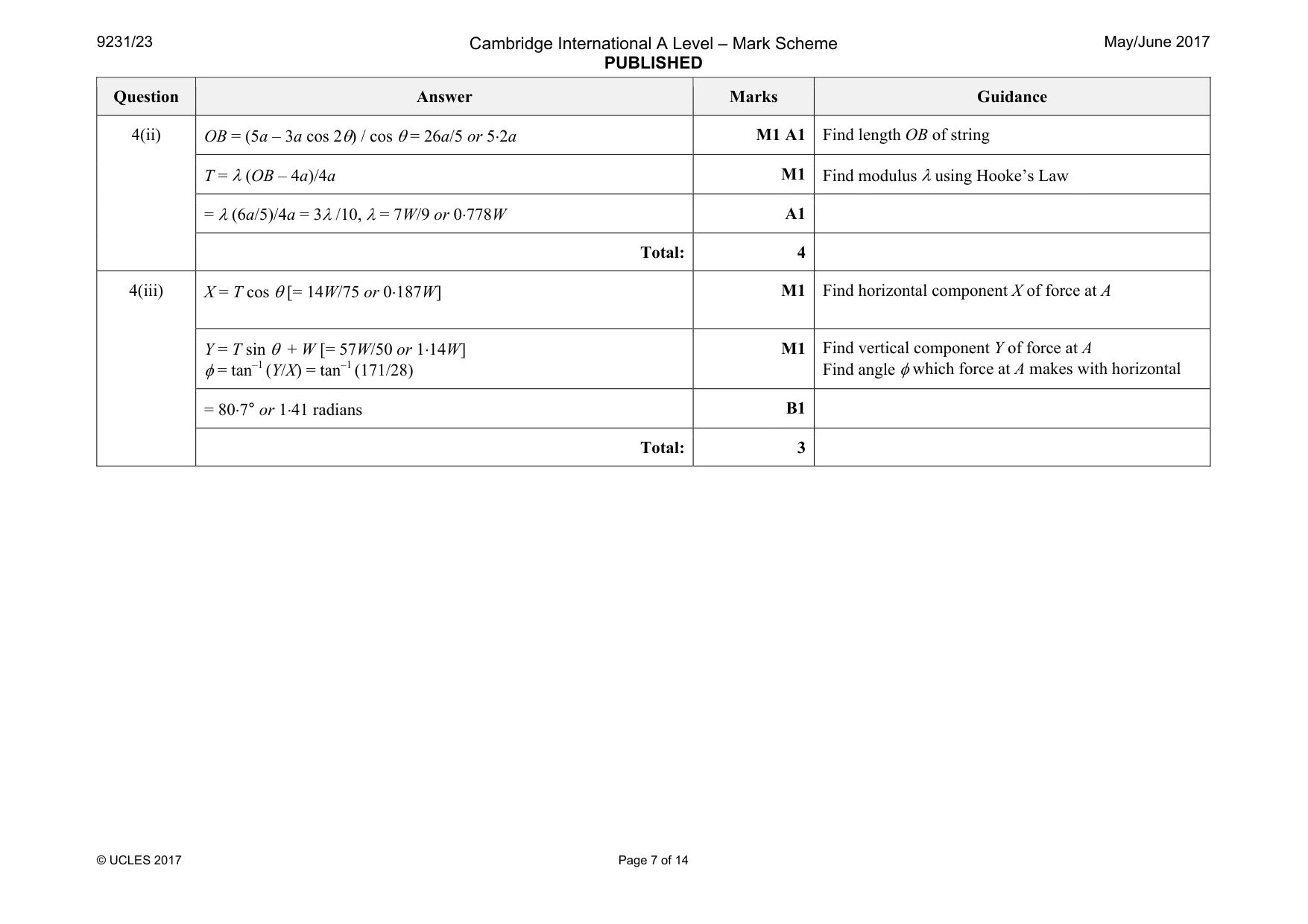 Mark scheme, page 7 of 14
