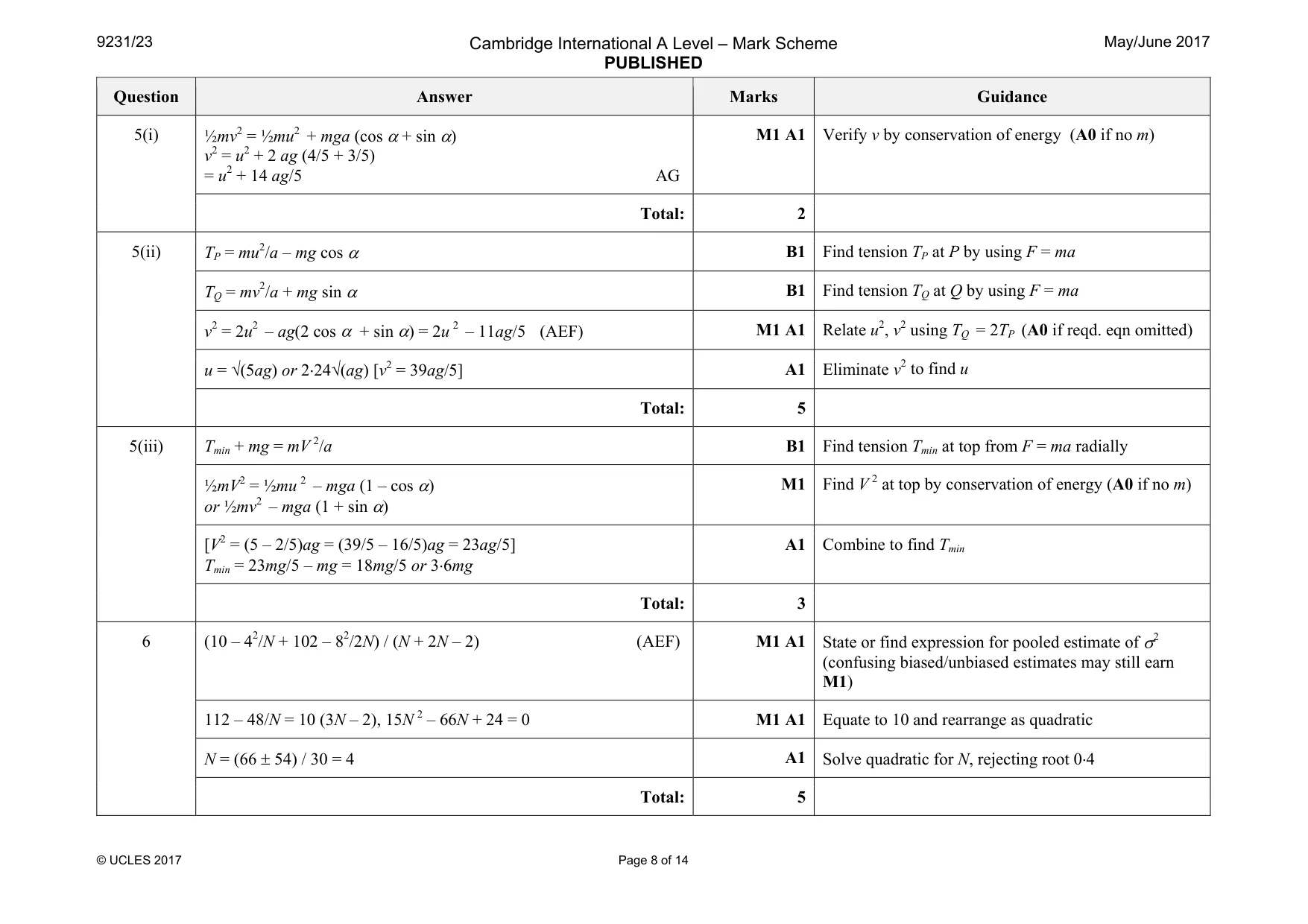 Mark scheme, page 8 of 14