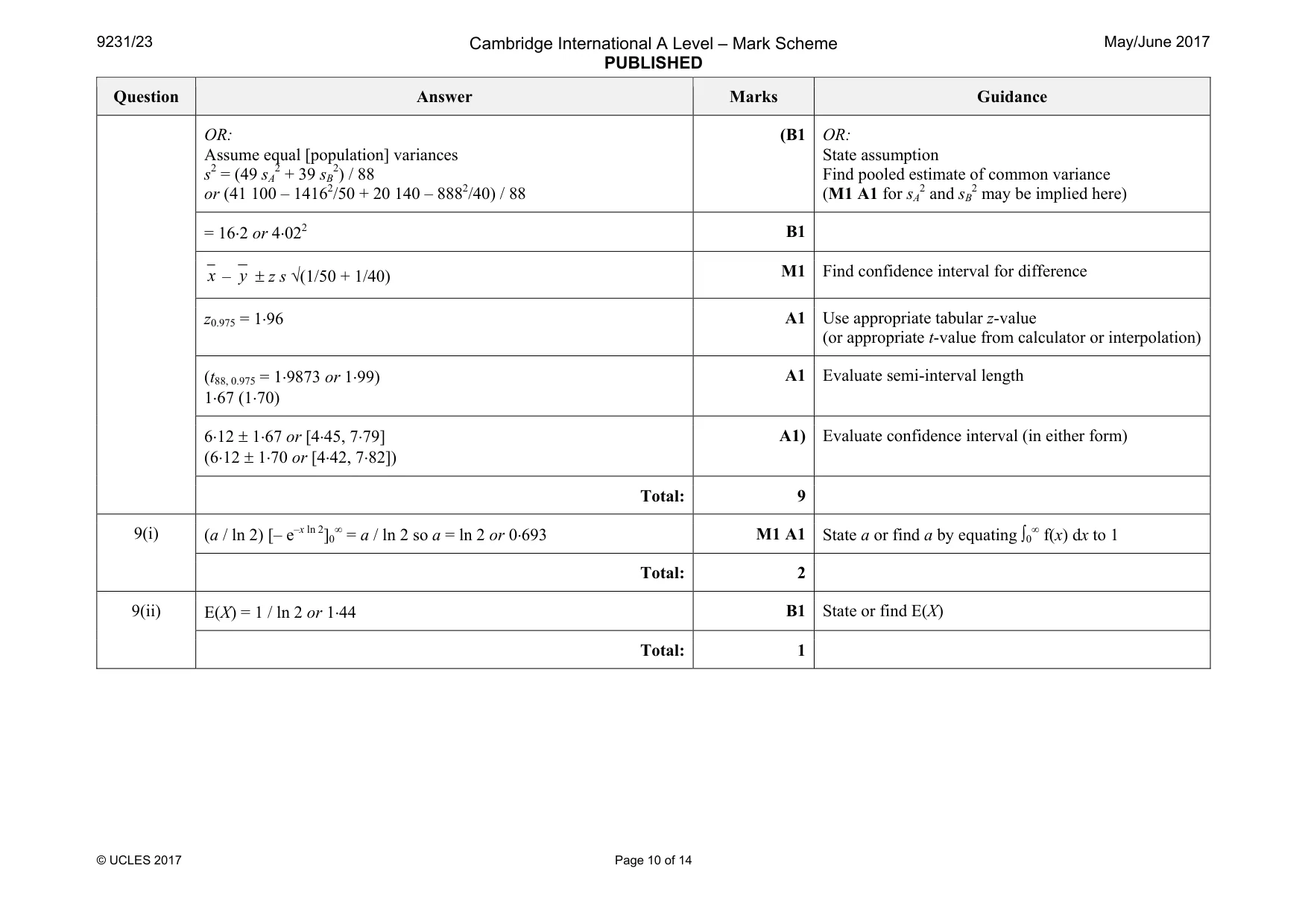 Mark scheme, page 10 of 14