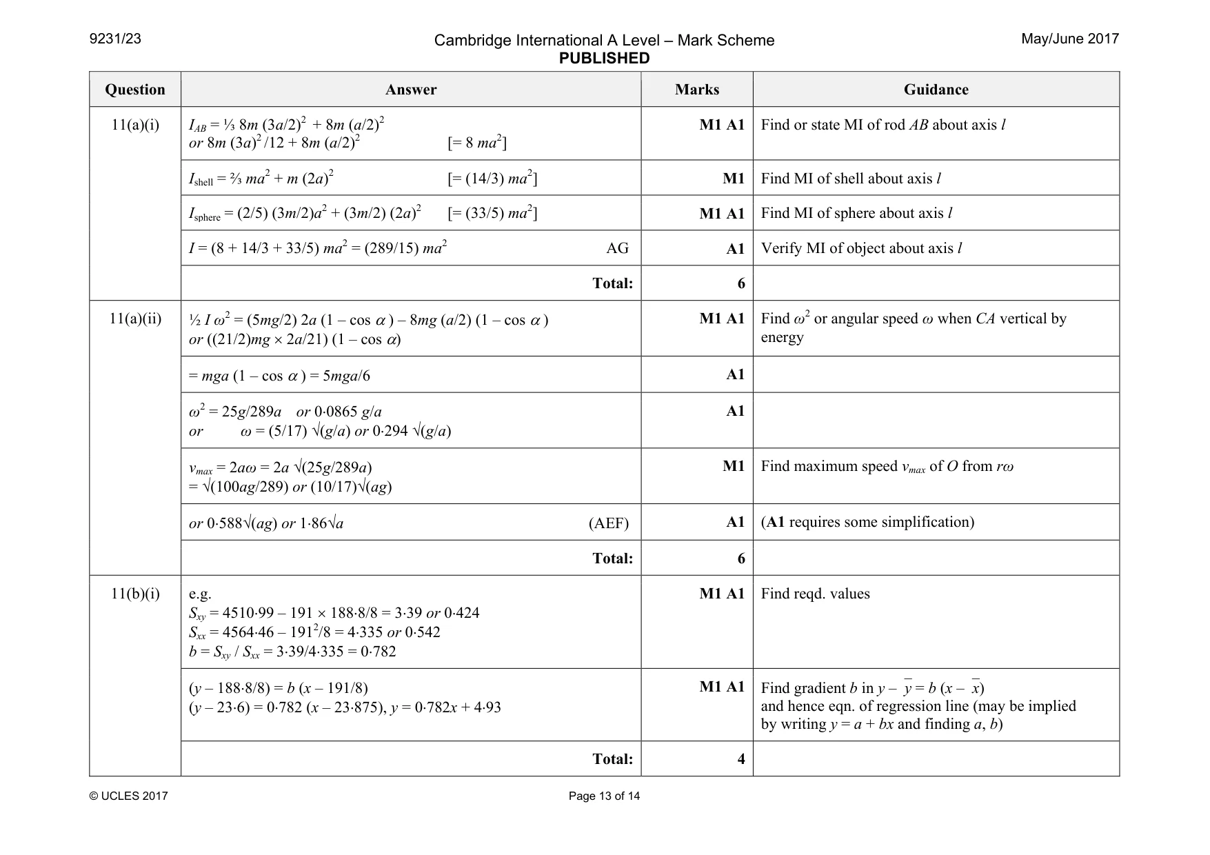 Mark scheme, page 13 of 14