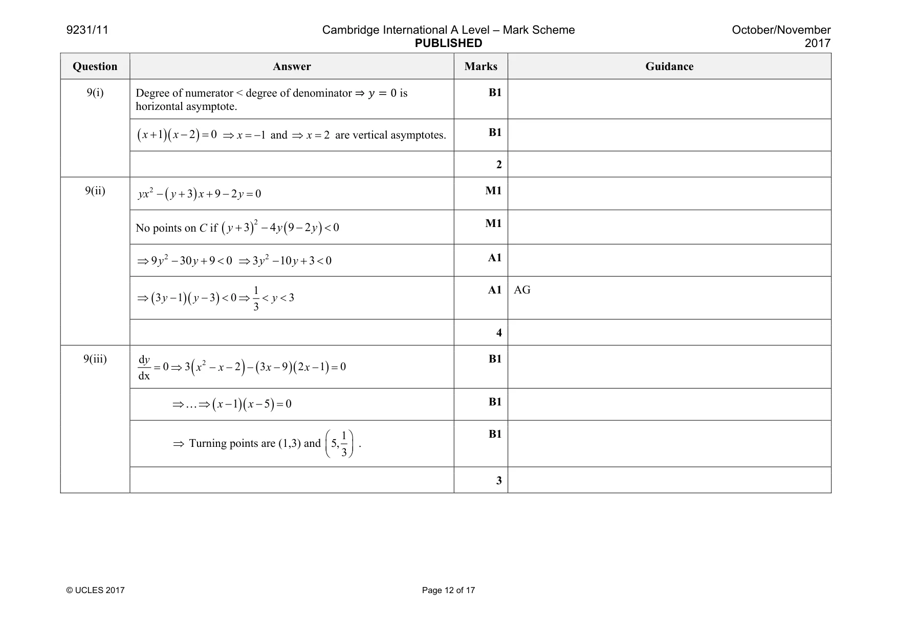 Mark scheme, page 12 of 17