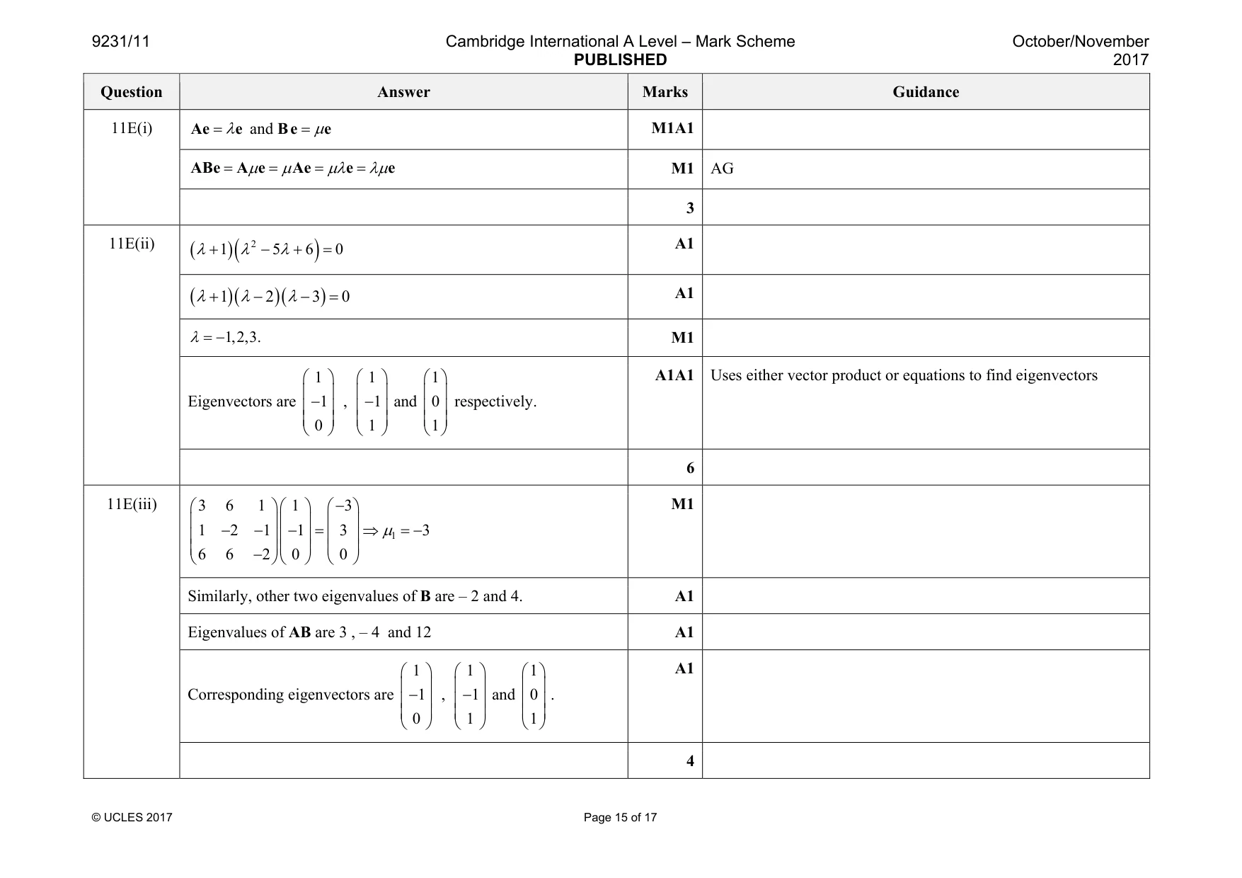Mark scheme, page 15 of 17