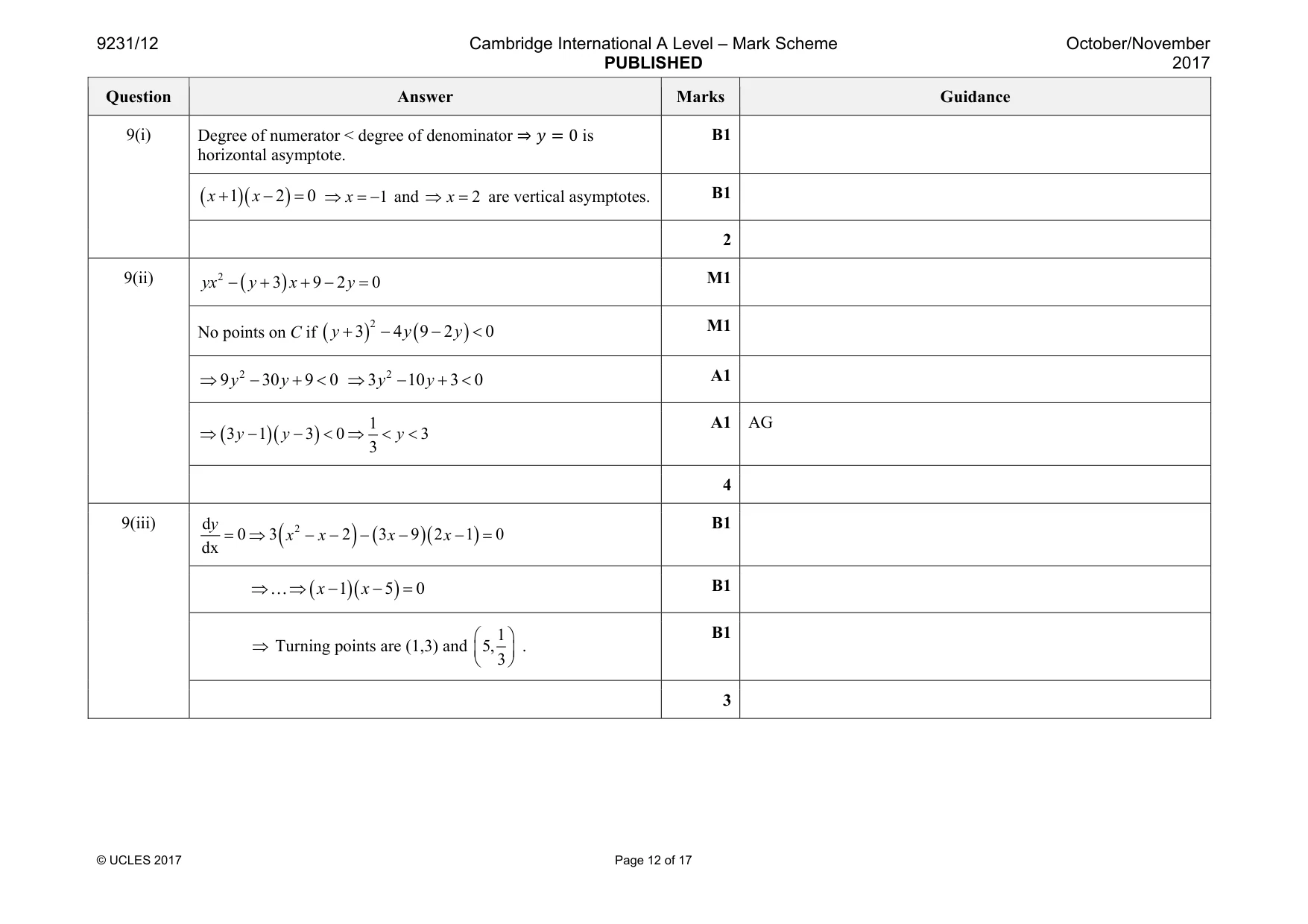 Mark scheme, page 12 of 17