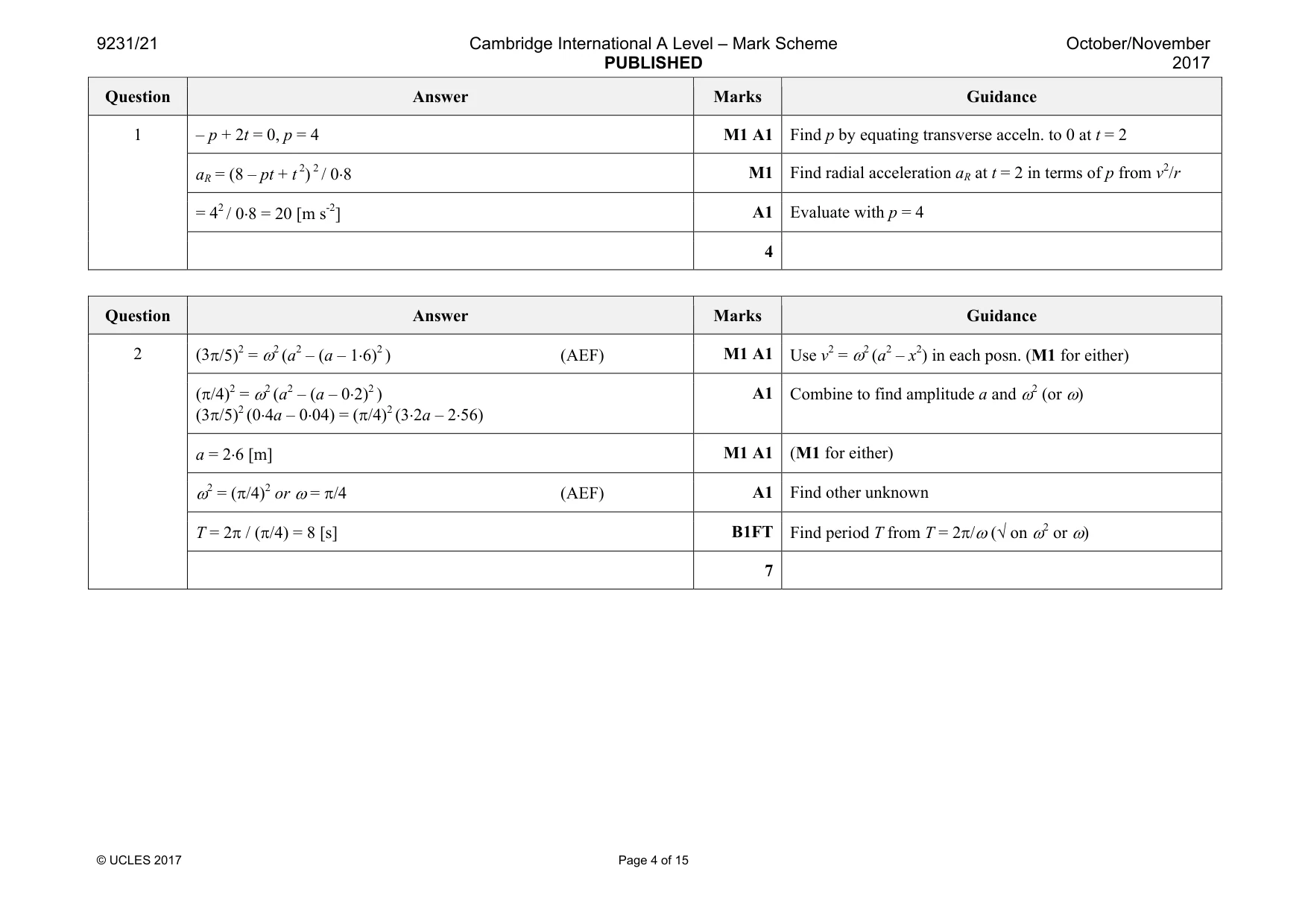 Mark scheme, page 4 of 15