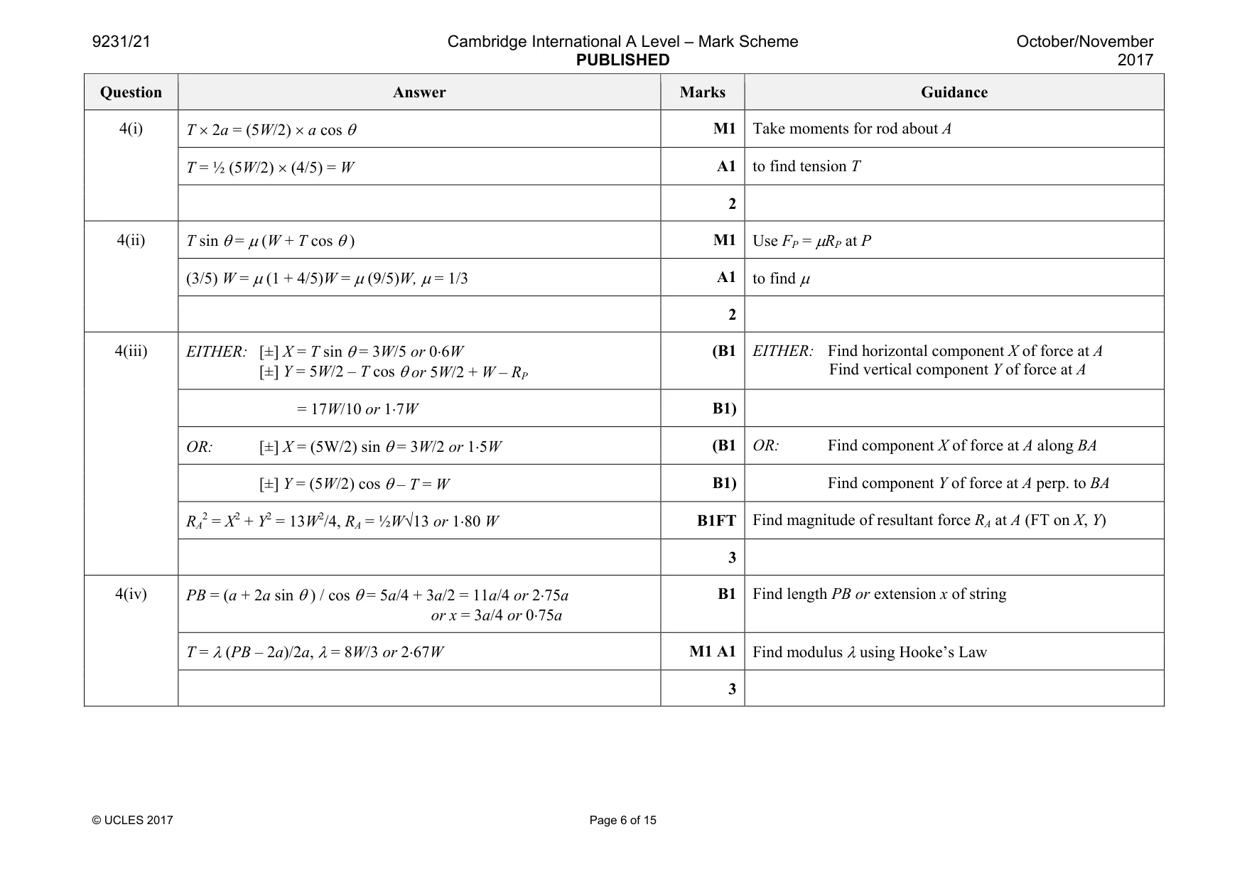Mark scheme, page 6 of 15