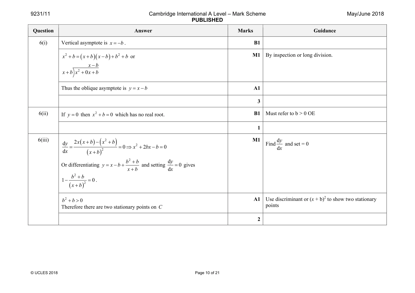 Mark scheme, page 10 of 21