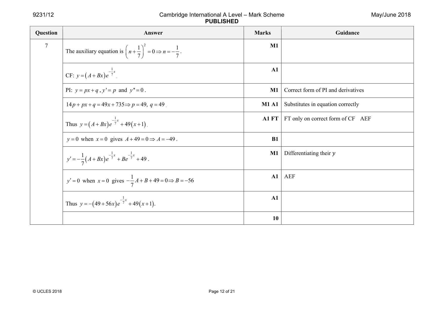 Mark scheme, page 12 of 21