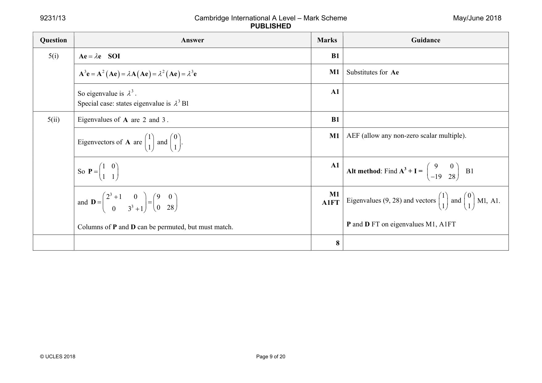 Mark scheme, page 9 of 20