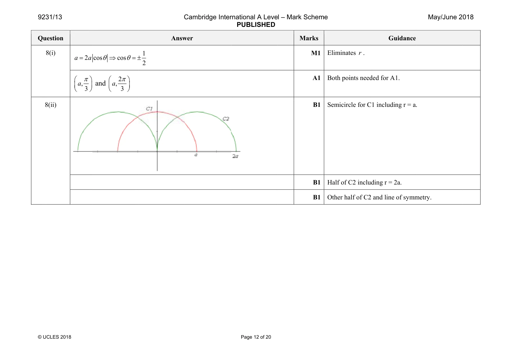 Mark scheme, page 12 of 20
