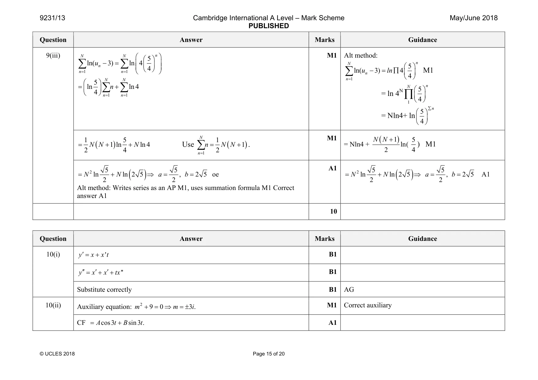Mark scheme, page 15 of 20