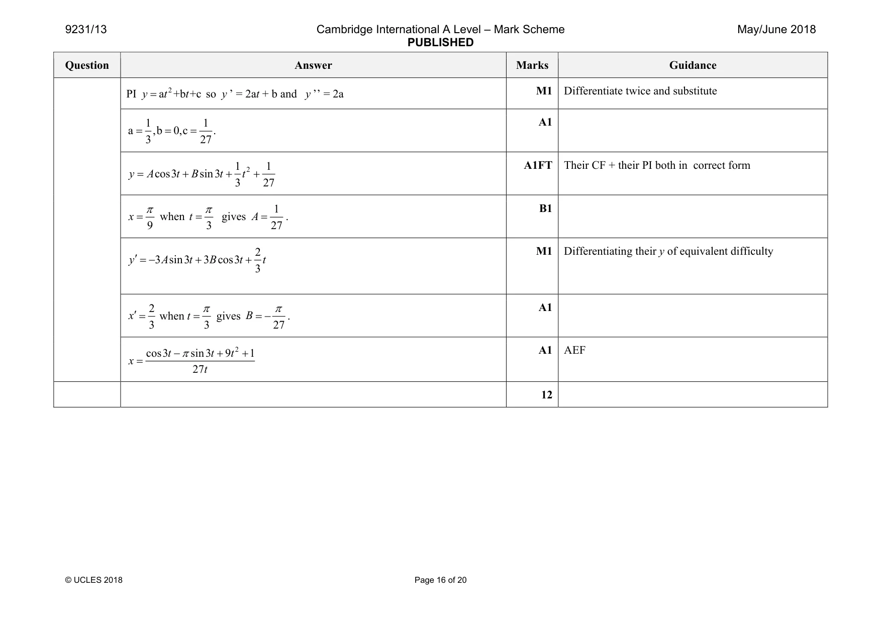 Mark scheme, page 16 of 20
