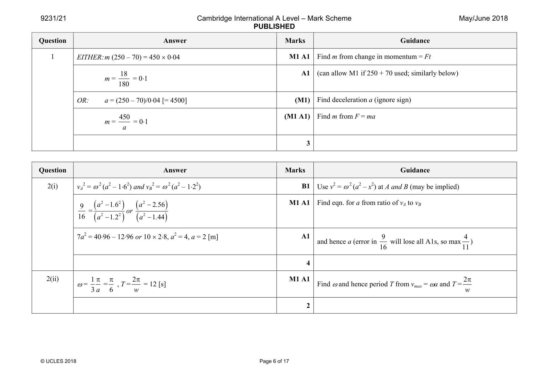 Mark scheme, page 6 of 17
