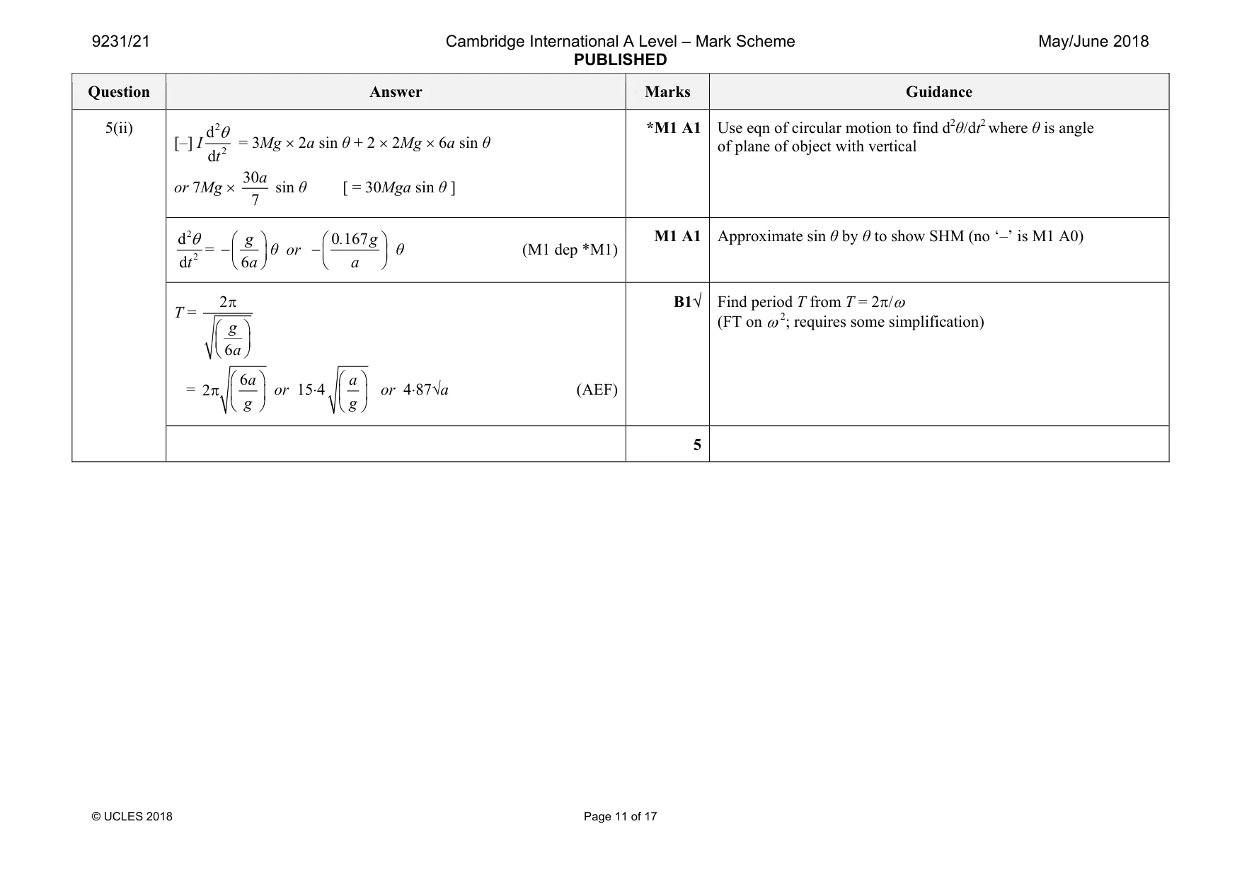 Mark scheme, page 11 of 17