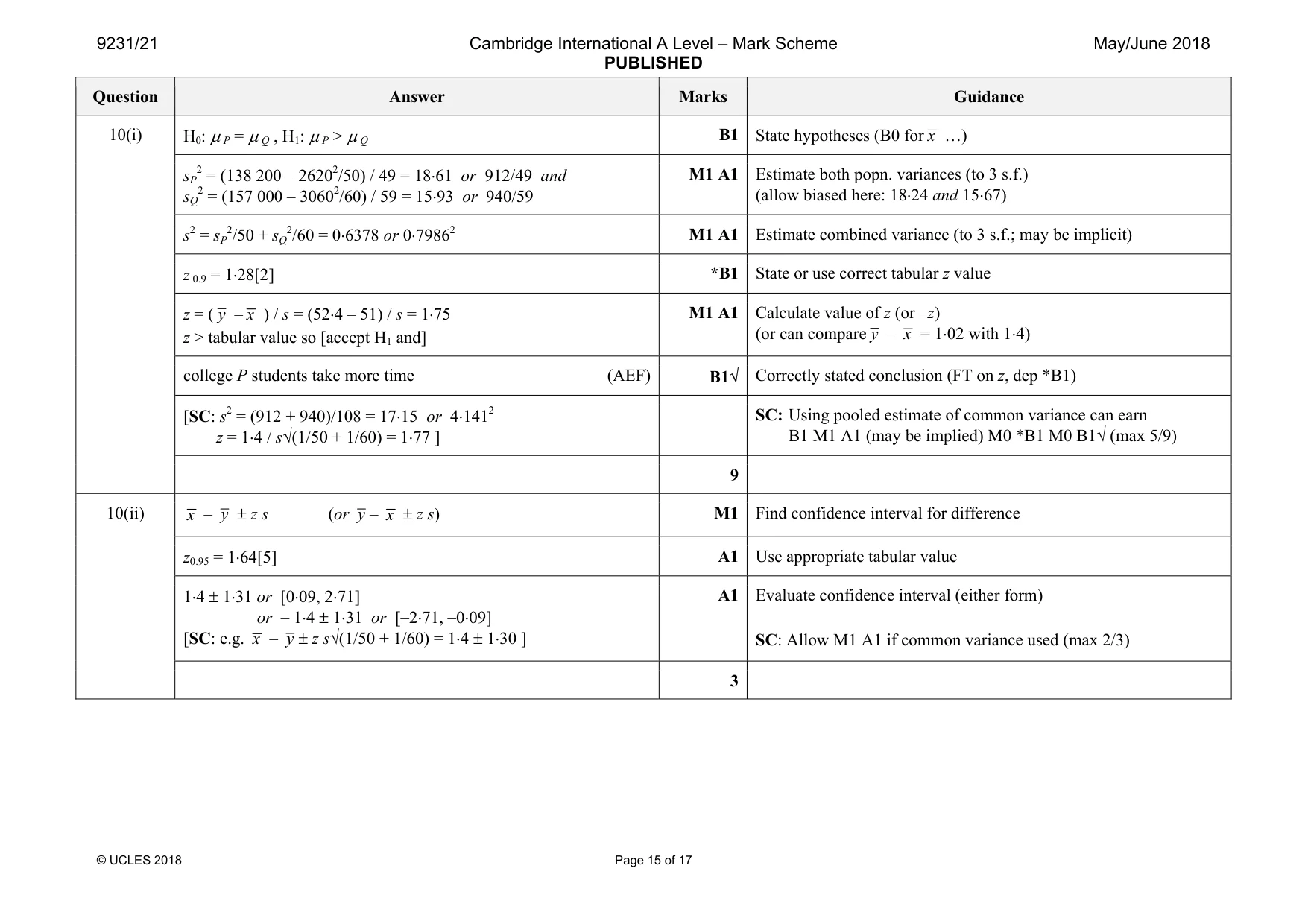 Mark scheme, page 15 of 17