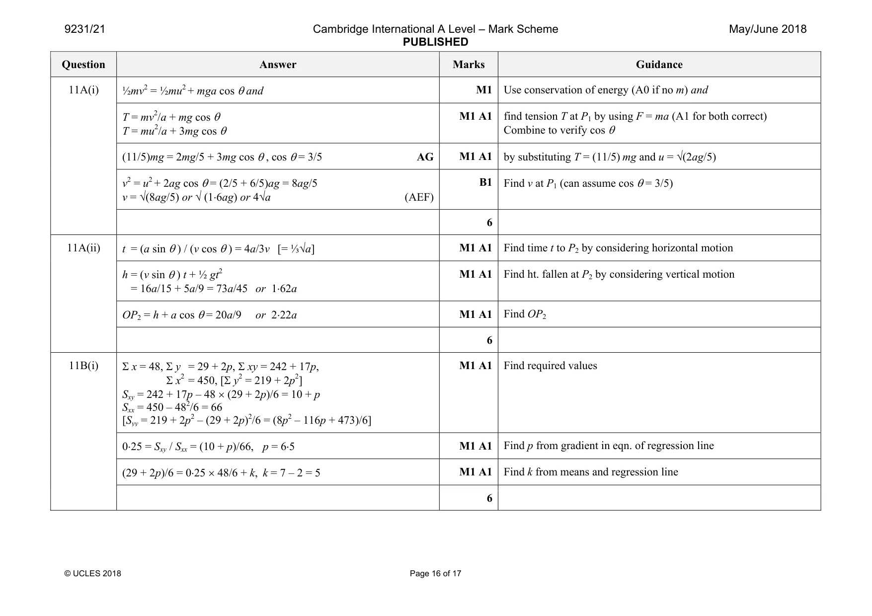 Mark scheme, page 16 of 17