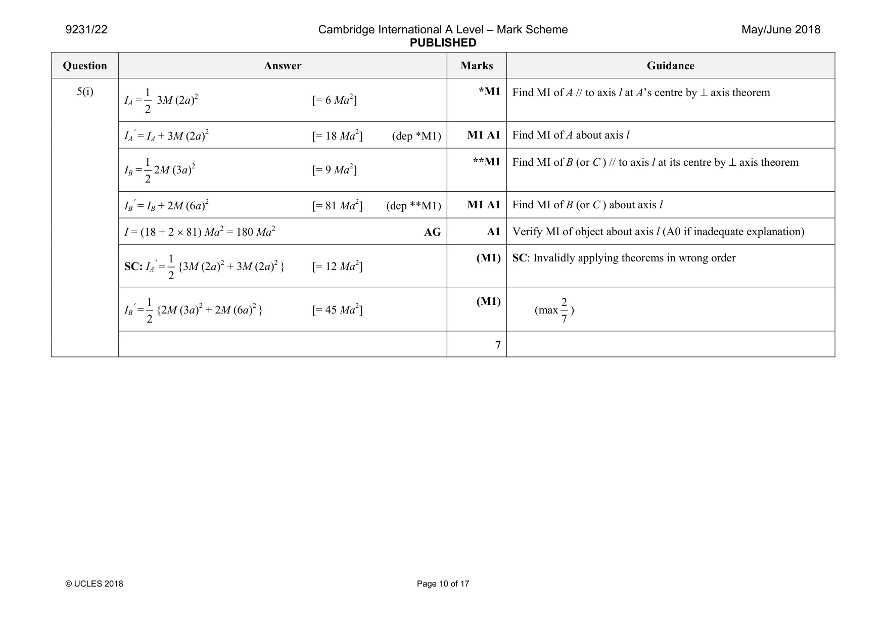 Mark scheme, page 10 of 17