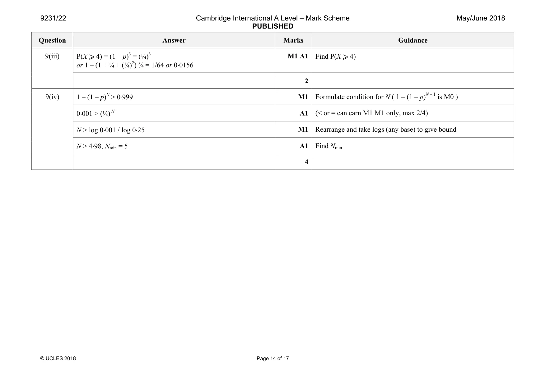 Mark scheme, page 14 of 17